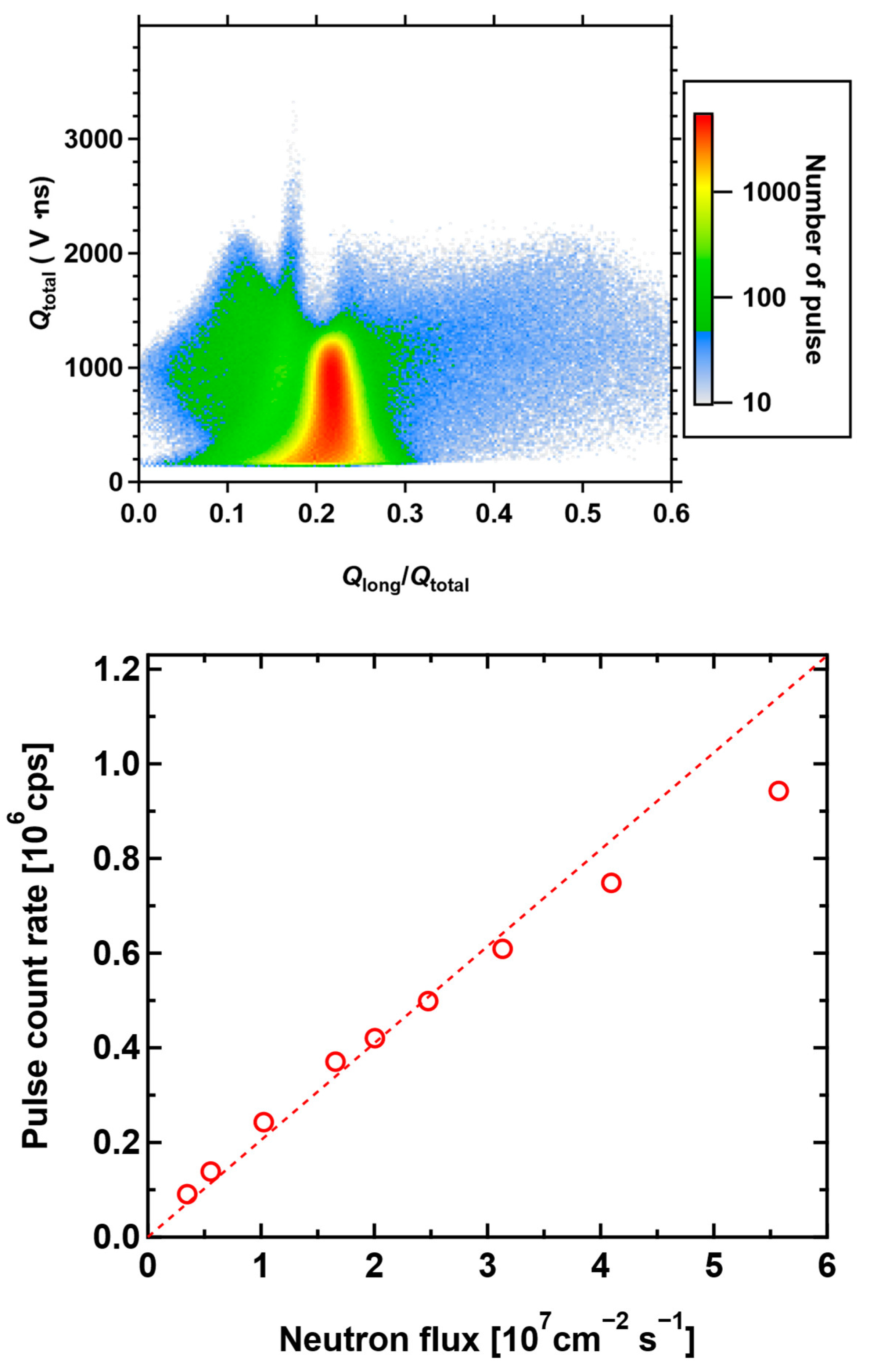 Electronics 12 03898 g003