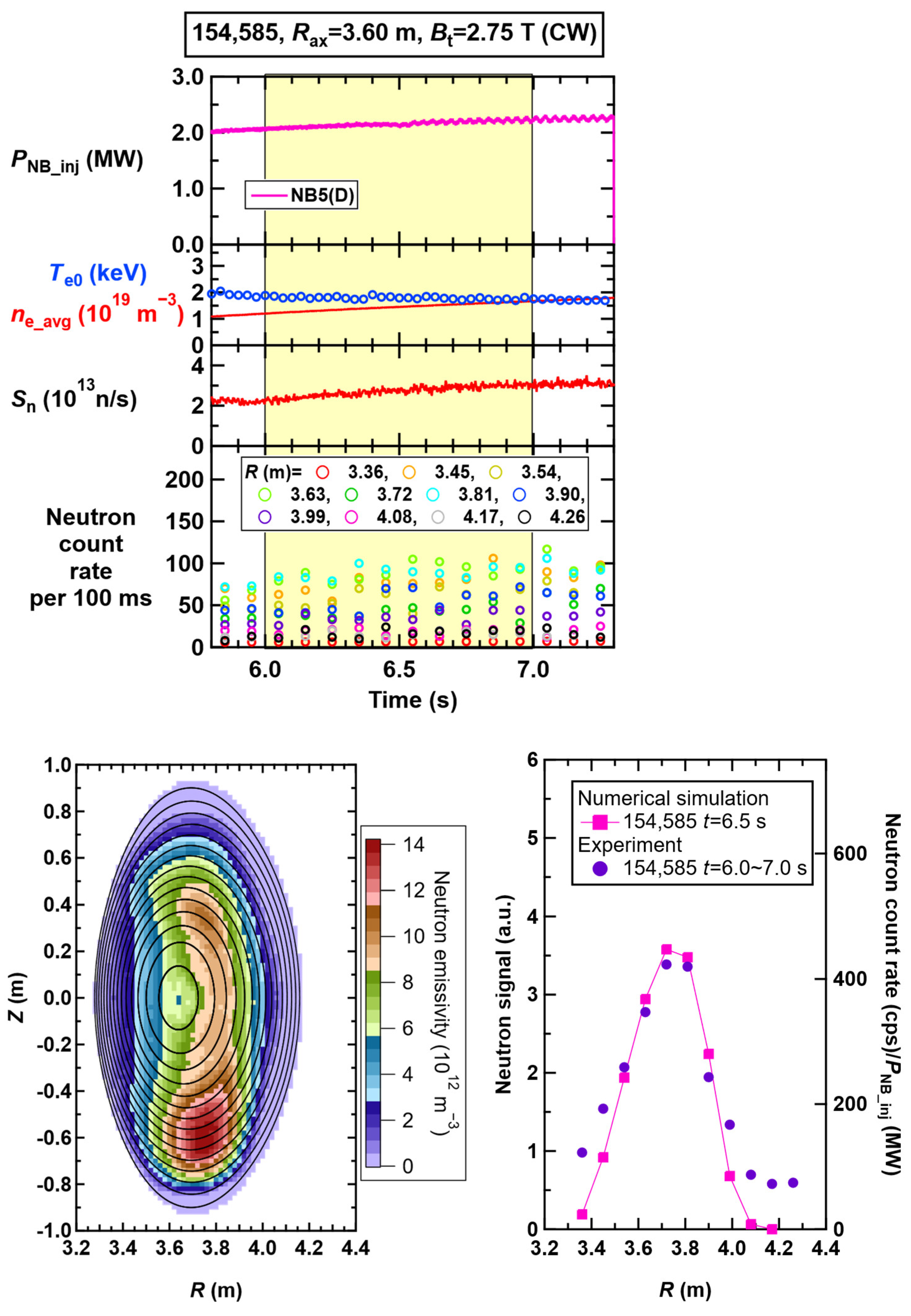 Electronics 12 03898 g005