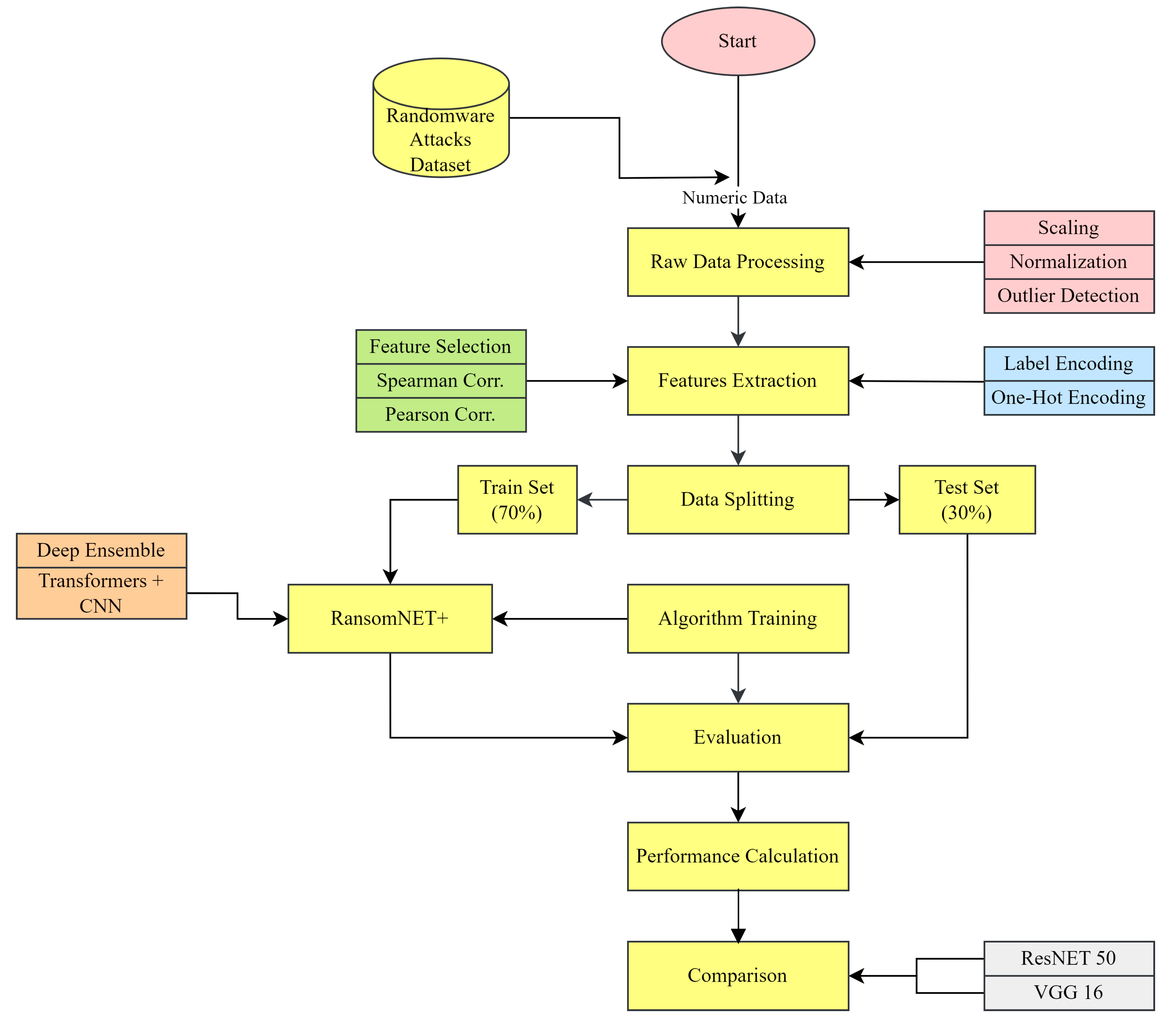 Electronics 12 03899 g001