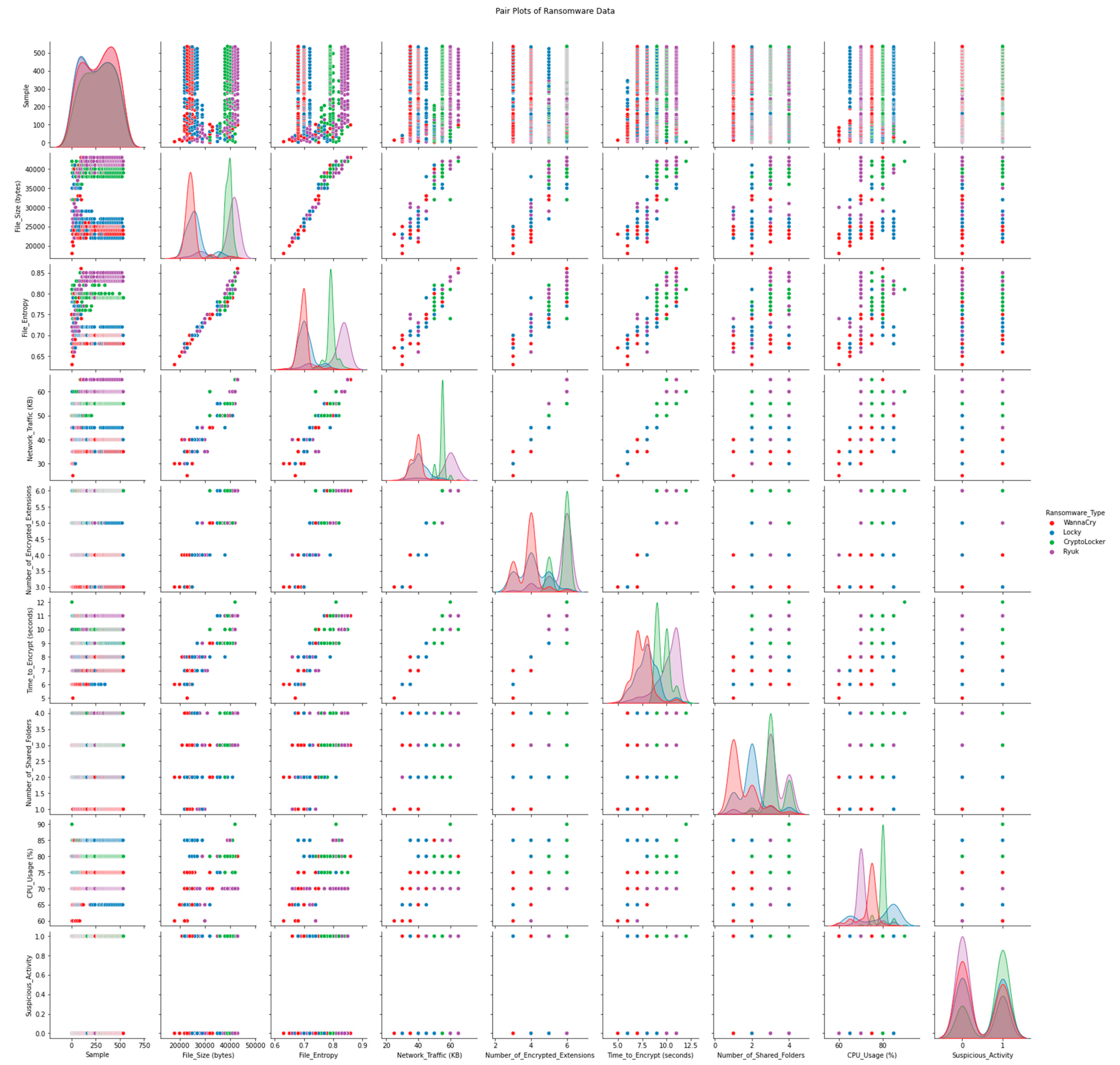 Electronics 12 03899 g004