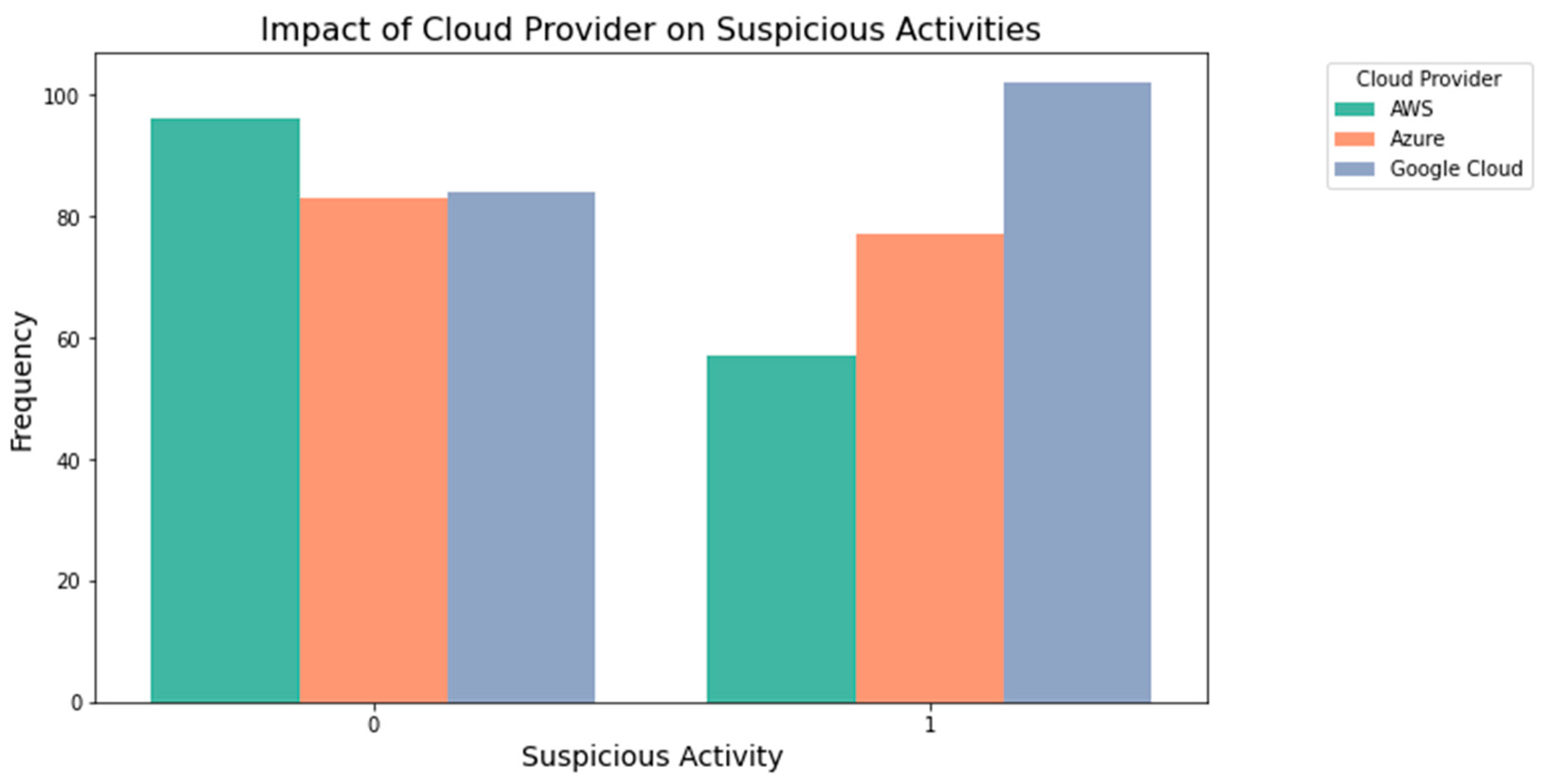 Electronics 12 03899 g008
