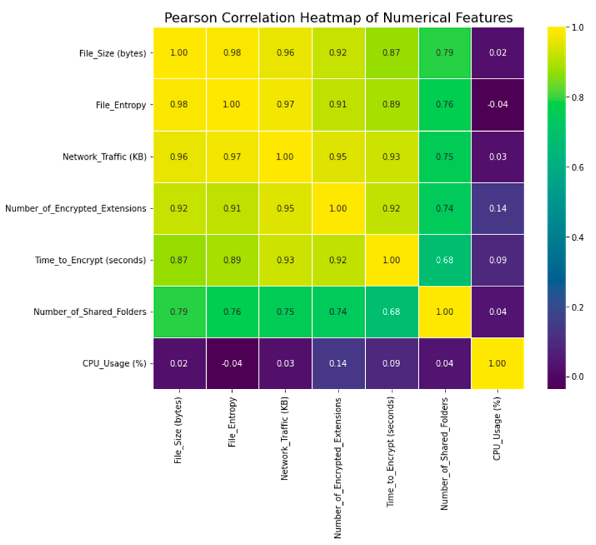 Electronics 12 03899 g012
