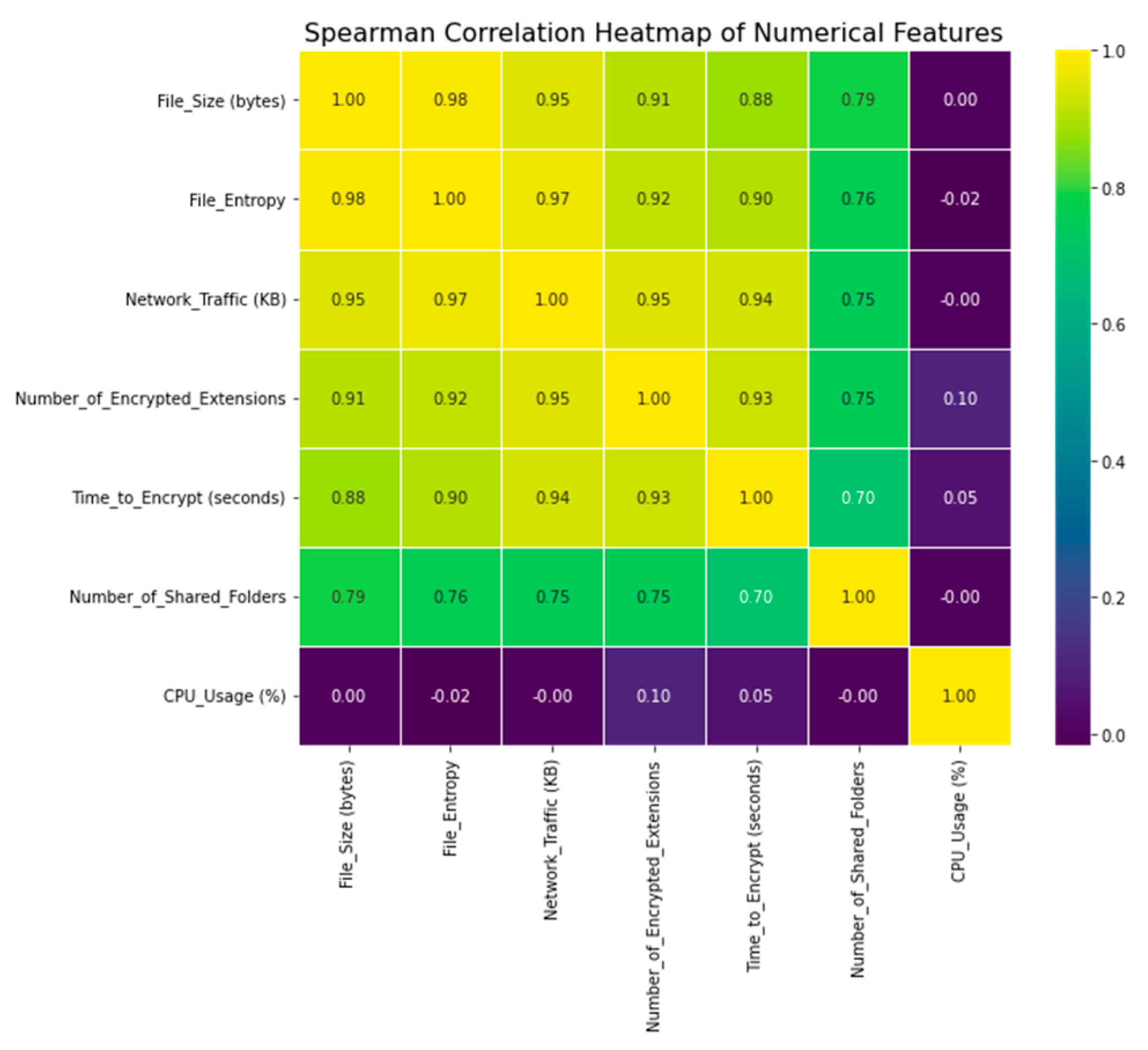 Electronics 12 03899 g013