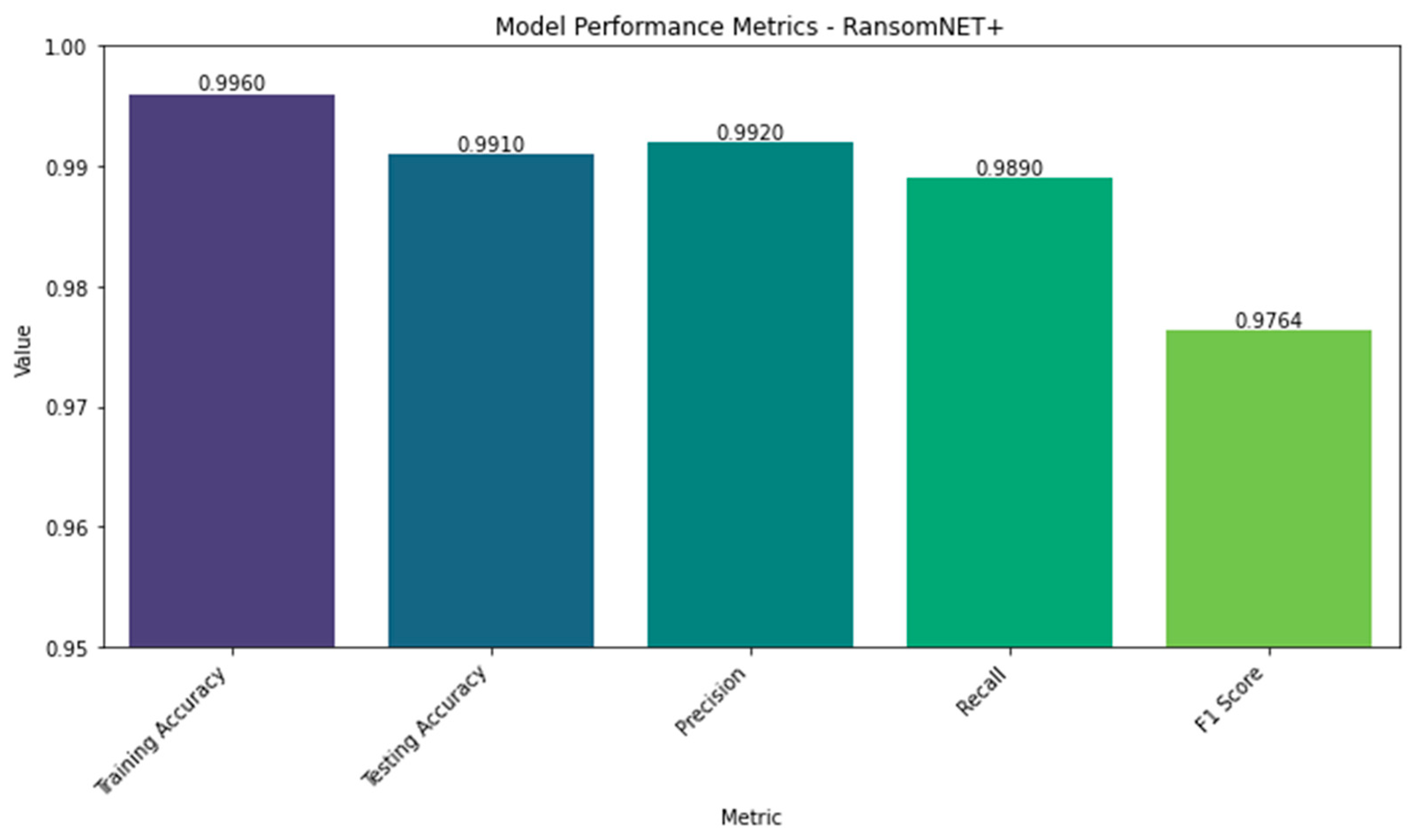 Electronics 12 03899 g016