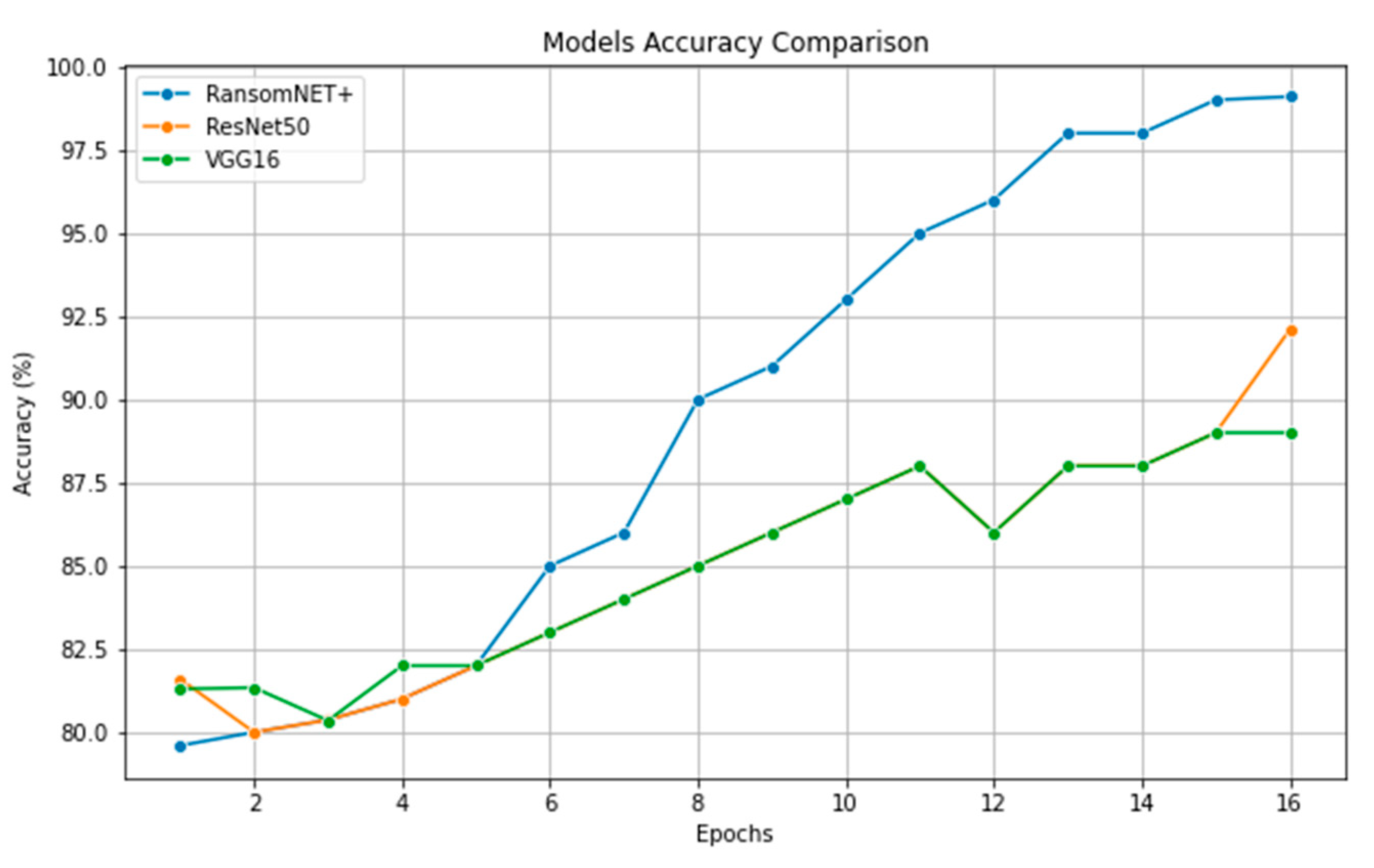 Electronics 12 03899 g018
