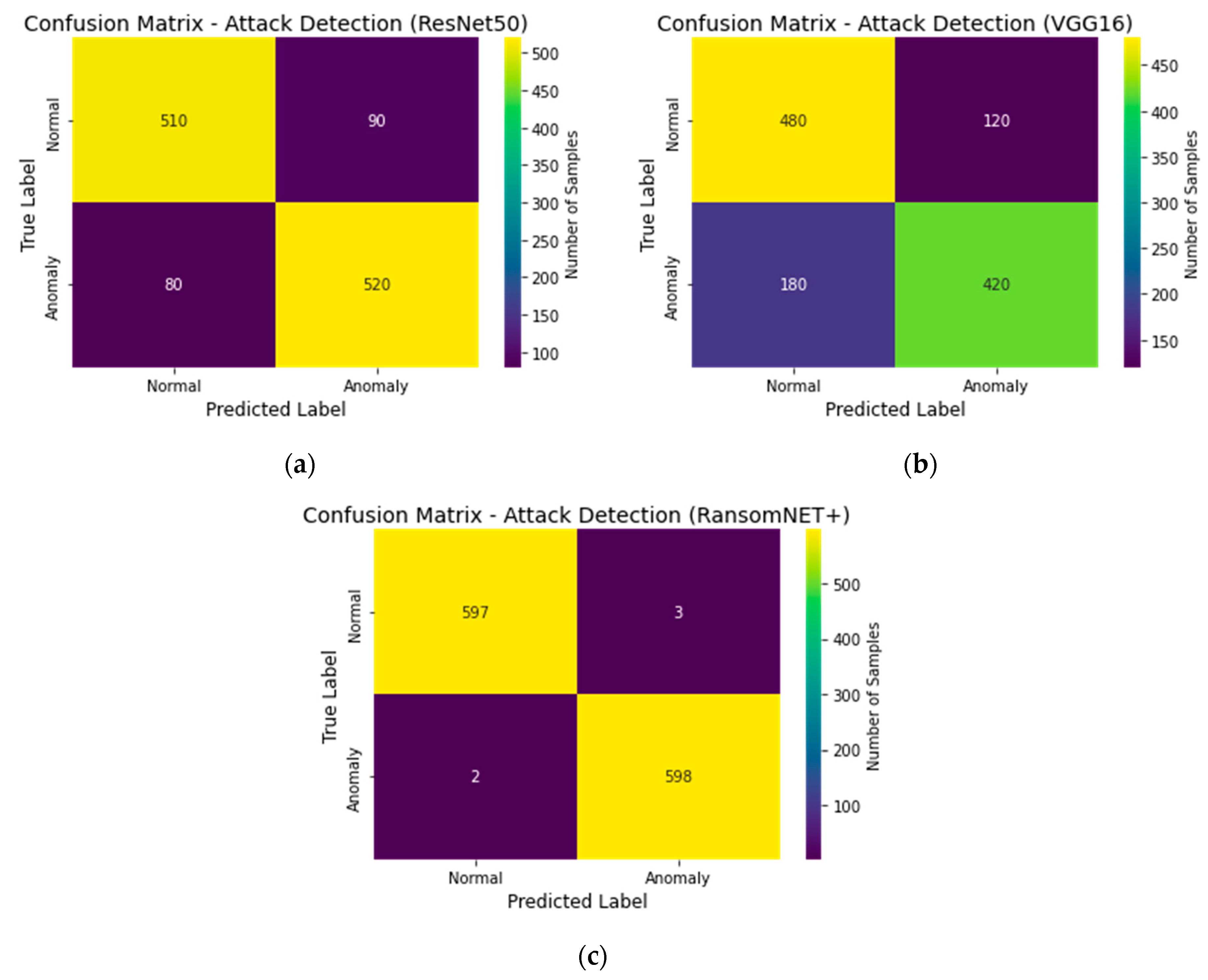 Electronics 12 03899 g020