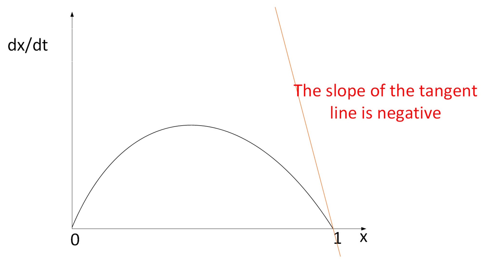 Electronics 12 03903 g007