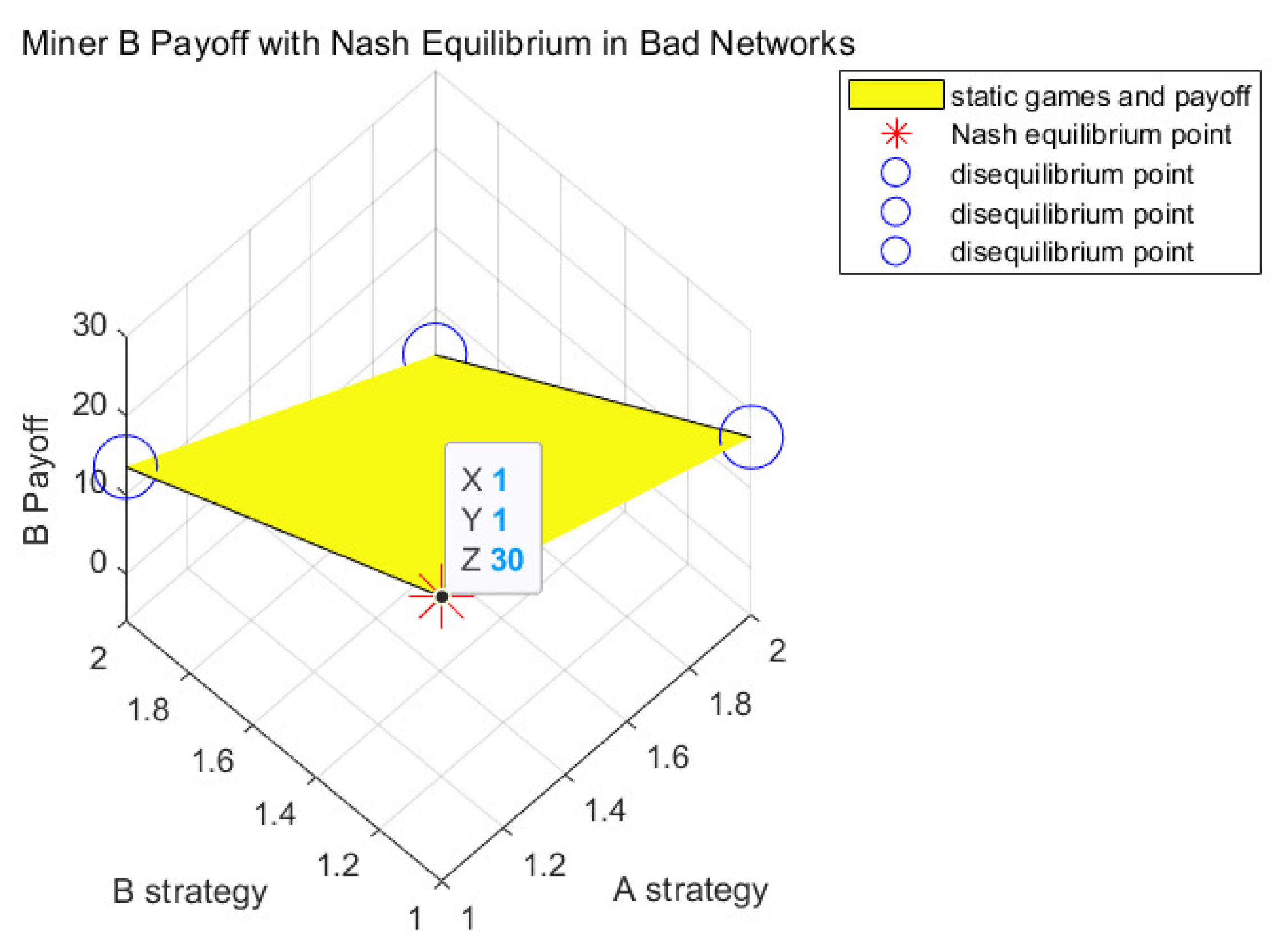 Electronics 12 03903 g010