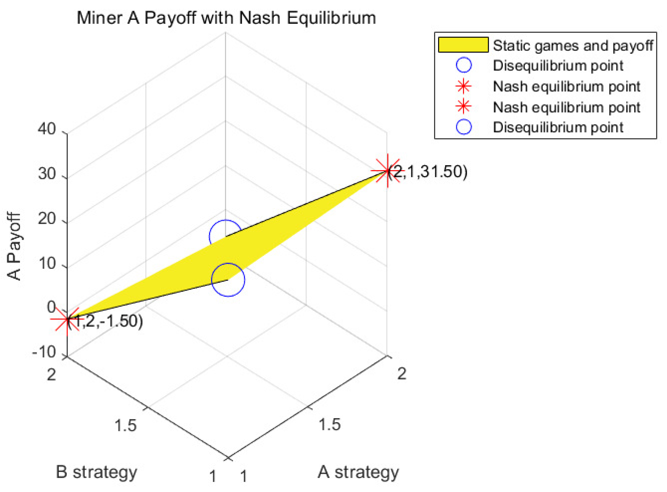 Electronics 12 03903 g011