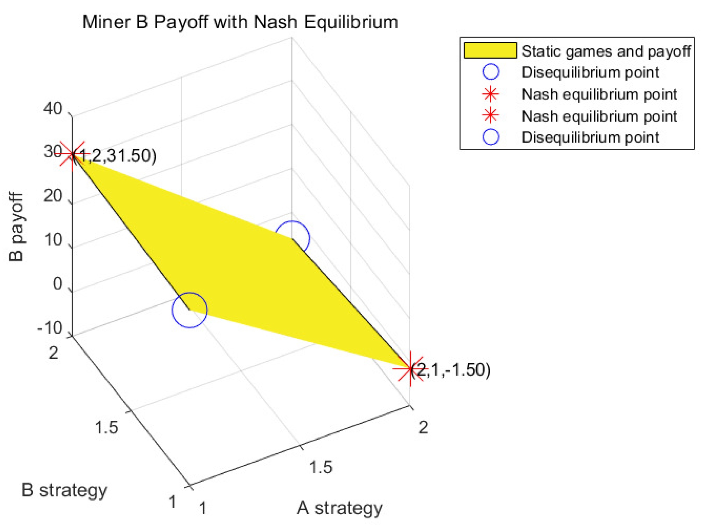 Electronics 12 03903 g012