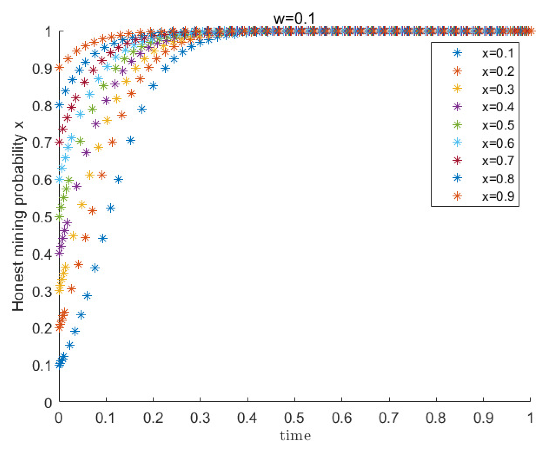 Electronics 12 03903 g015