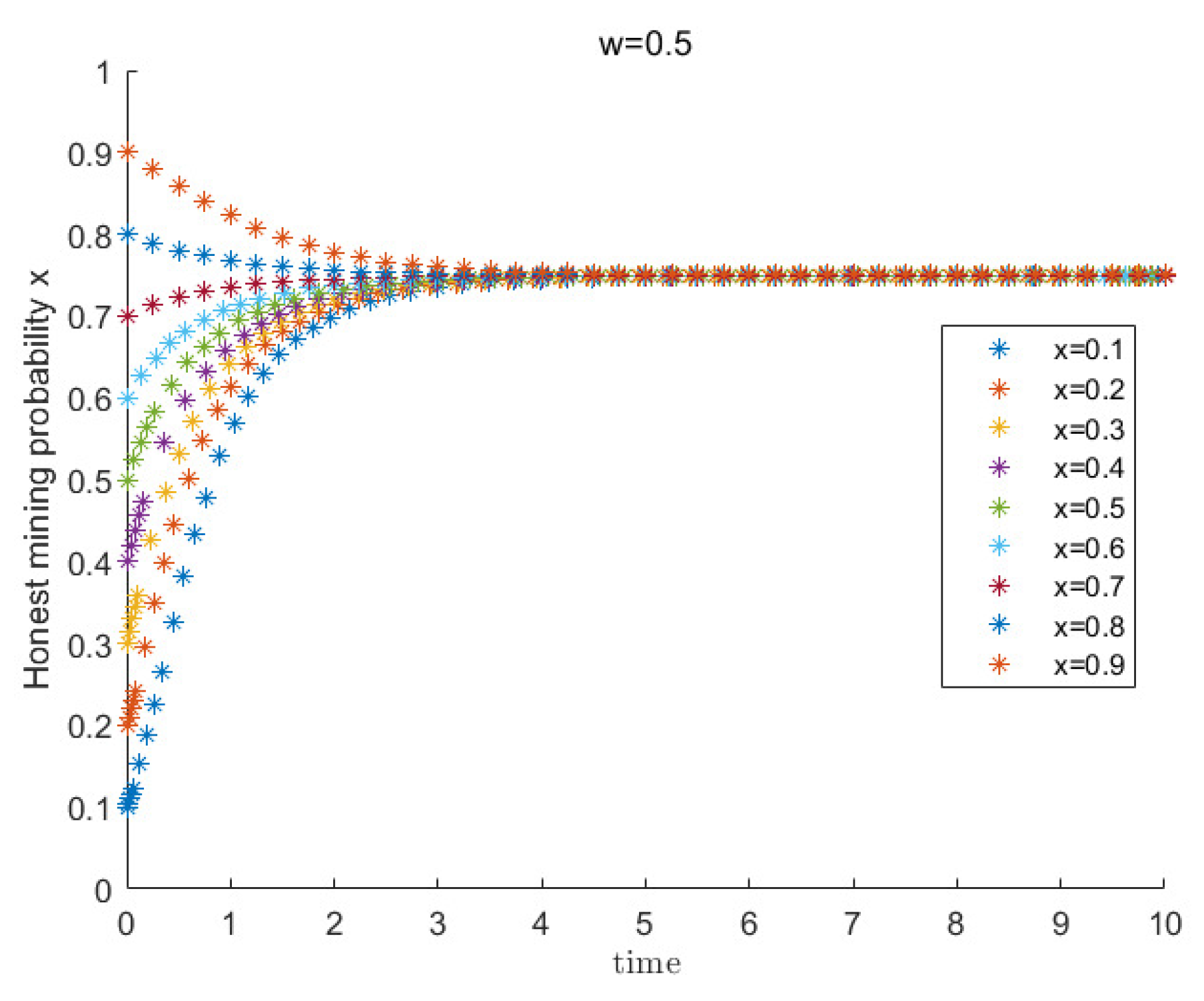 Electronics 12 03903 g016