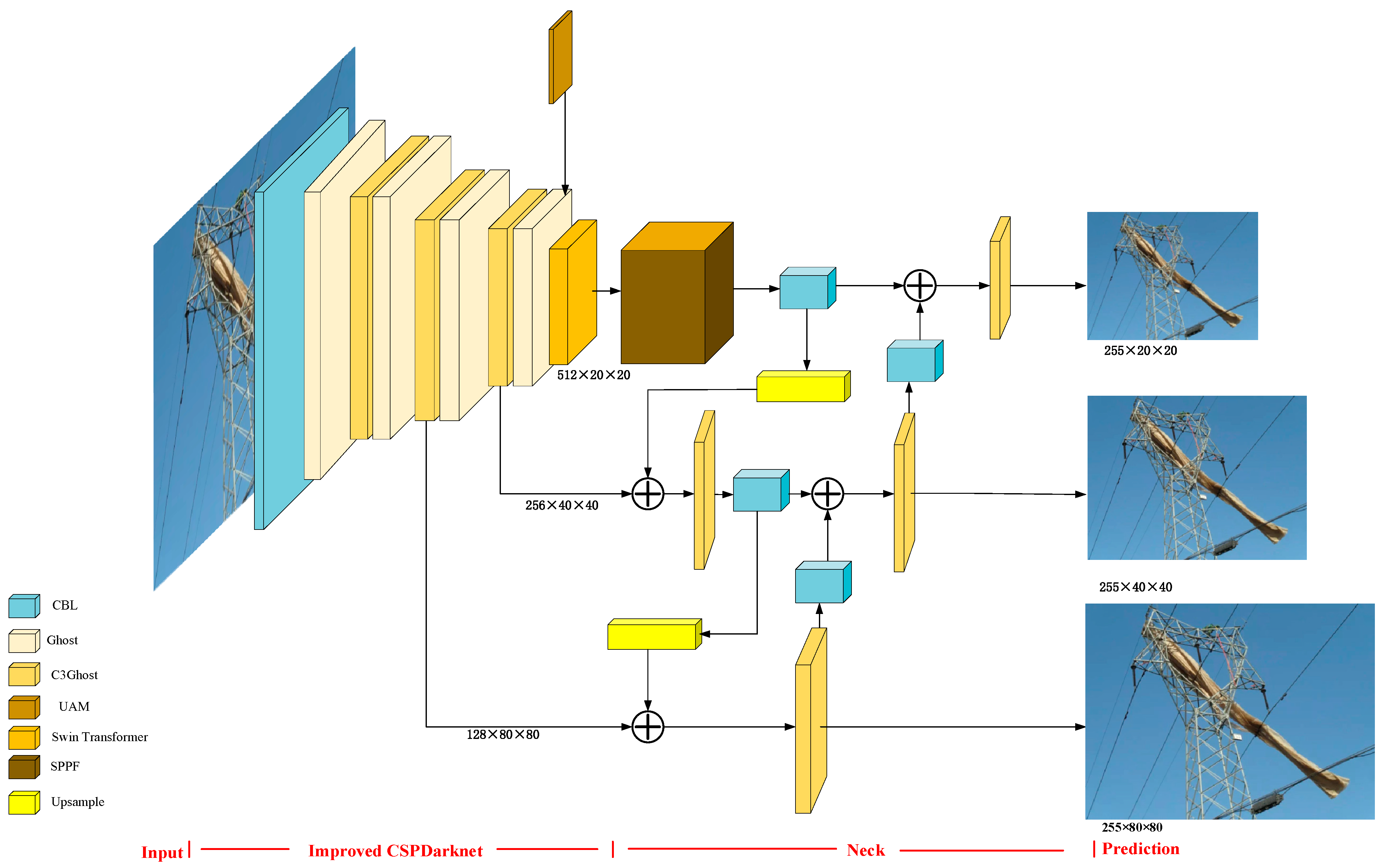 Electronics 12 03904 g004