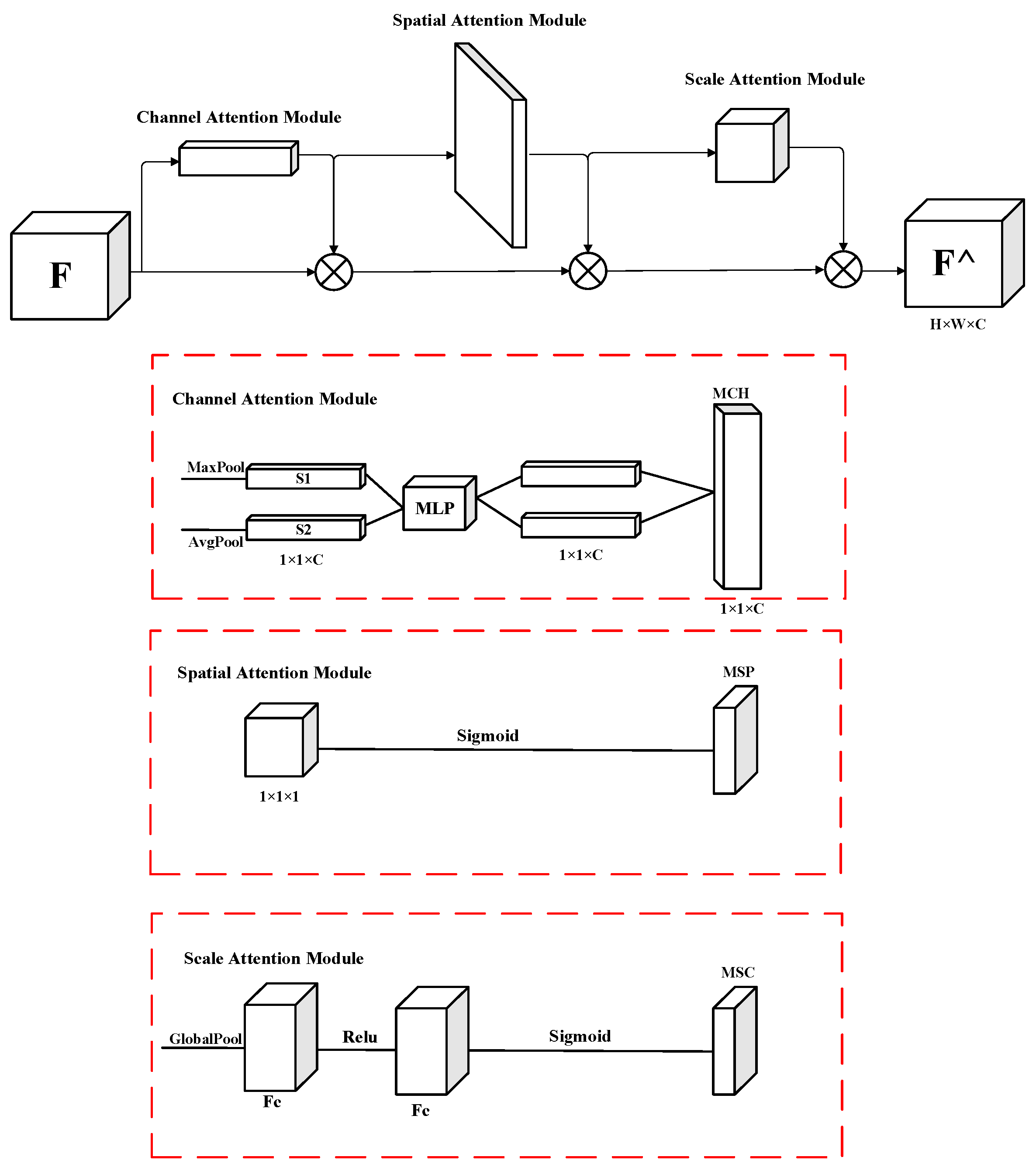 Electronics 12 03904 g005