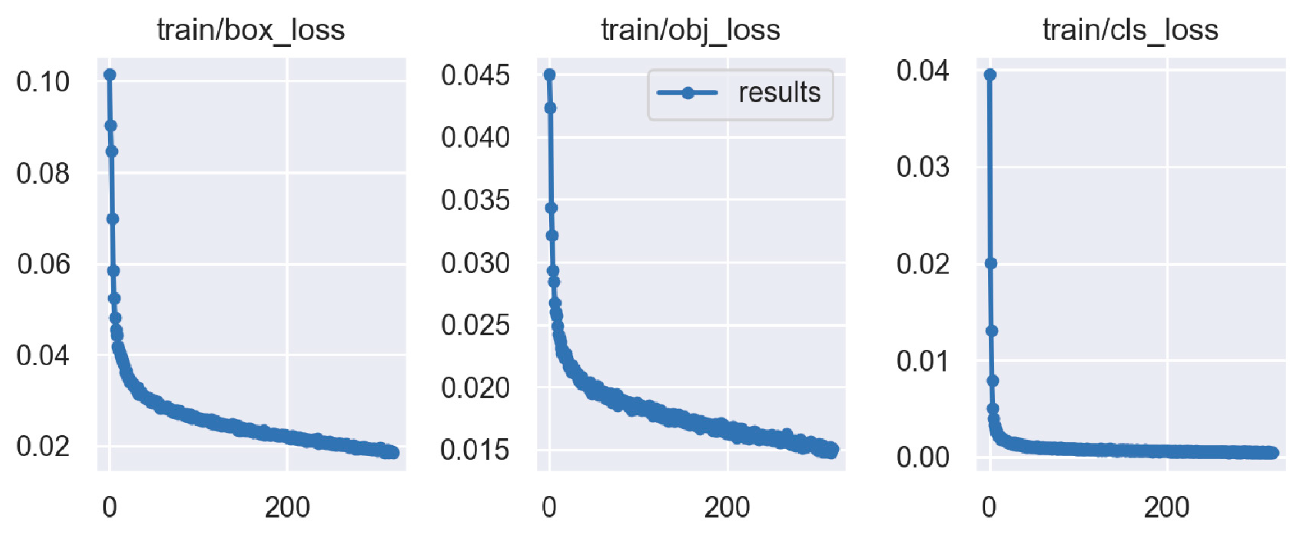 Electronics 12 03904 g008