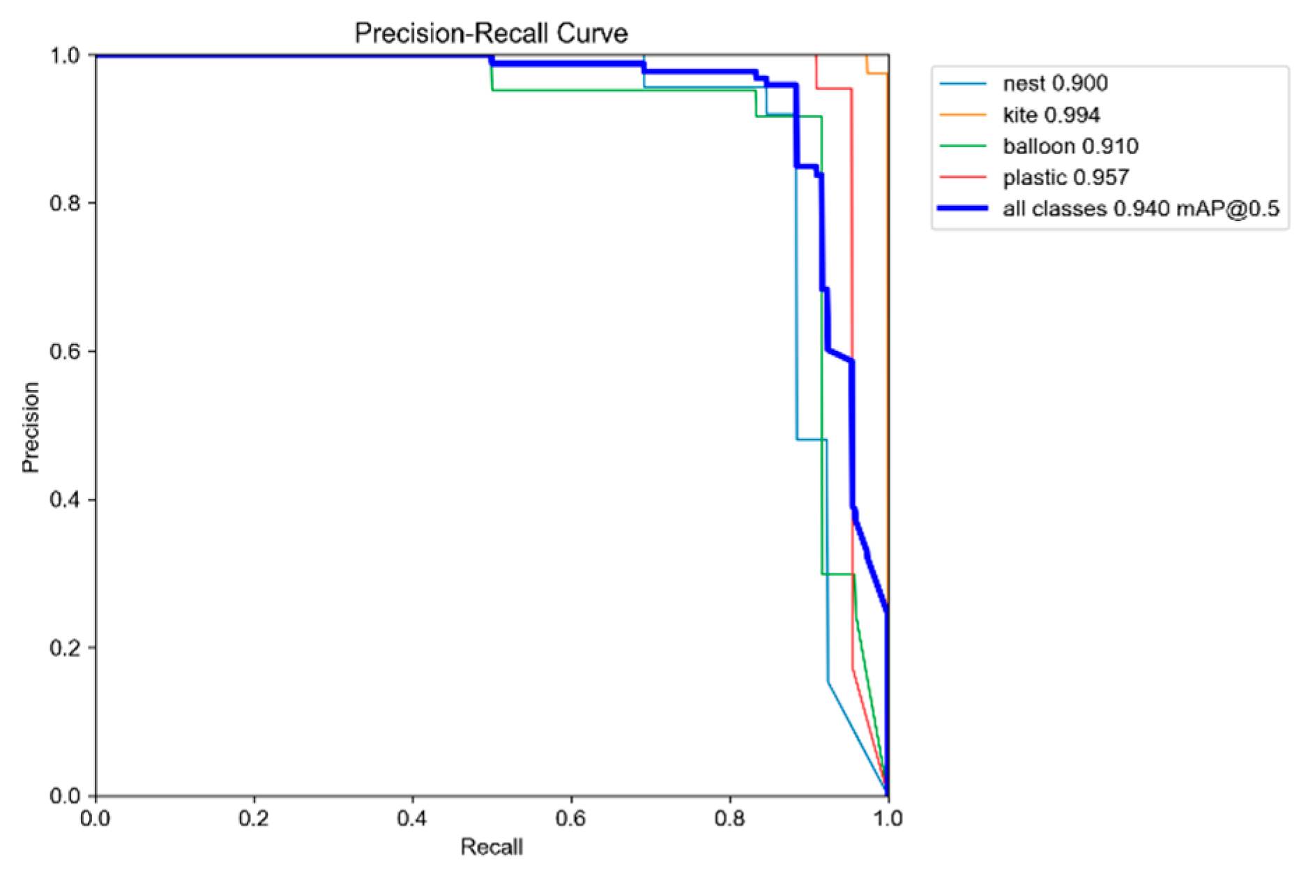 Electronics 12 03904 g009