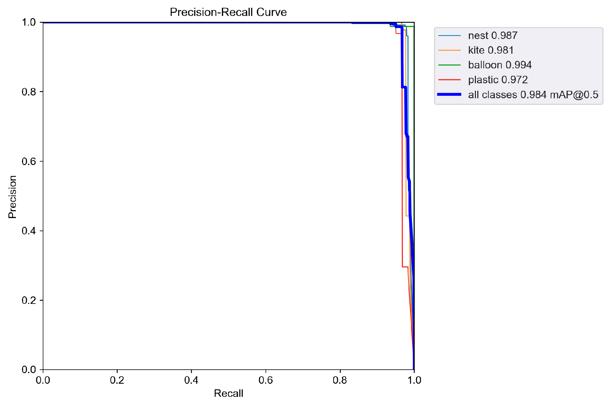 Electronics 12 03904 g010