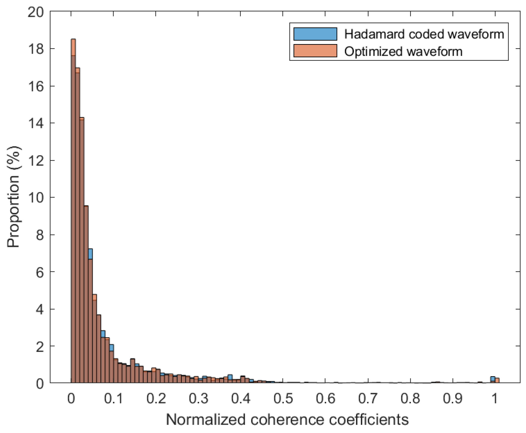 Electronics 12 03906 g003