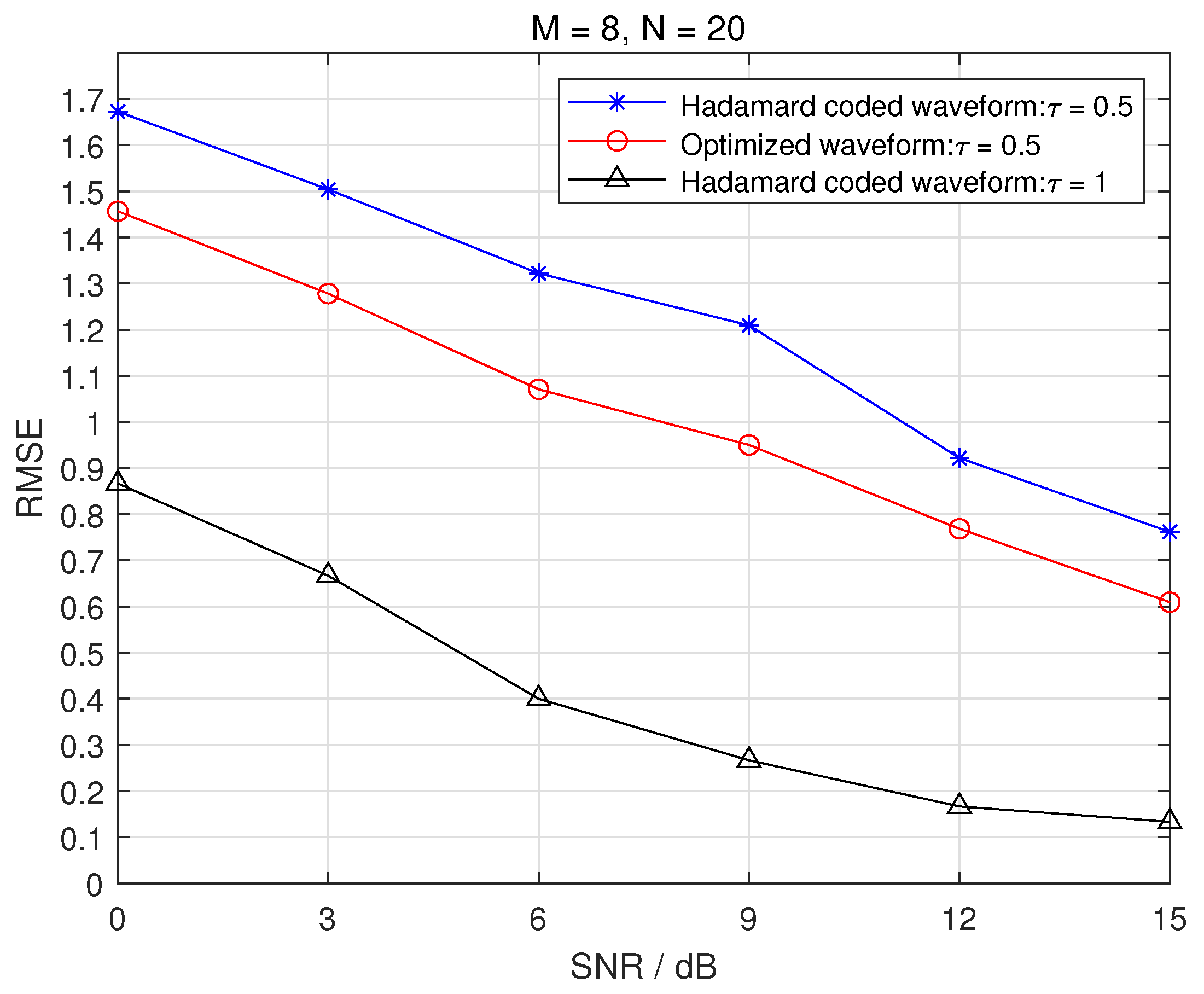 Electronics 12 03906 g004