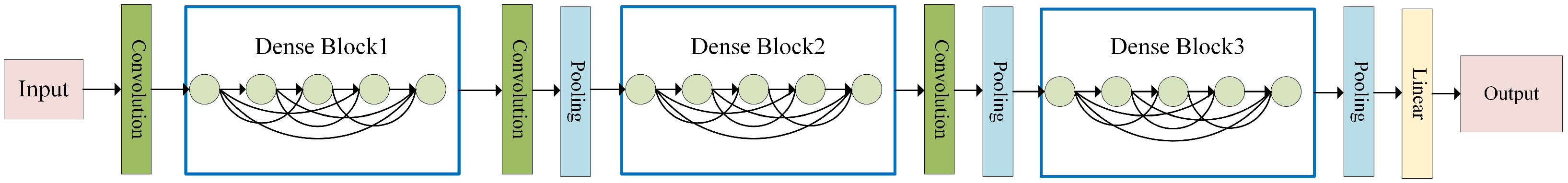 Electronics 12 03909 g002