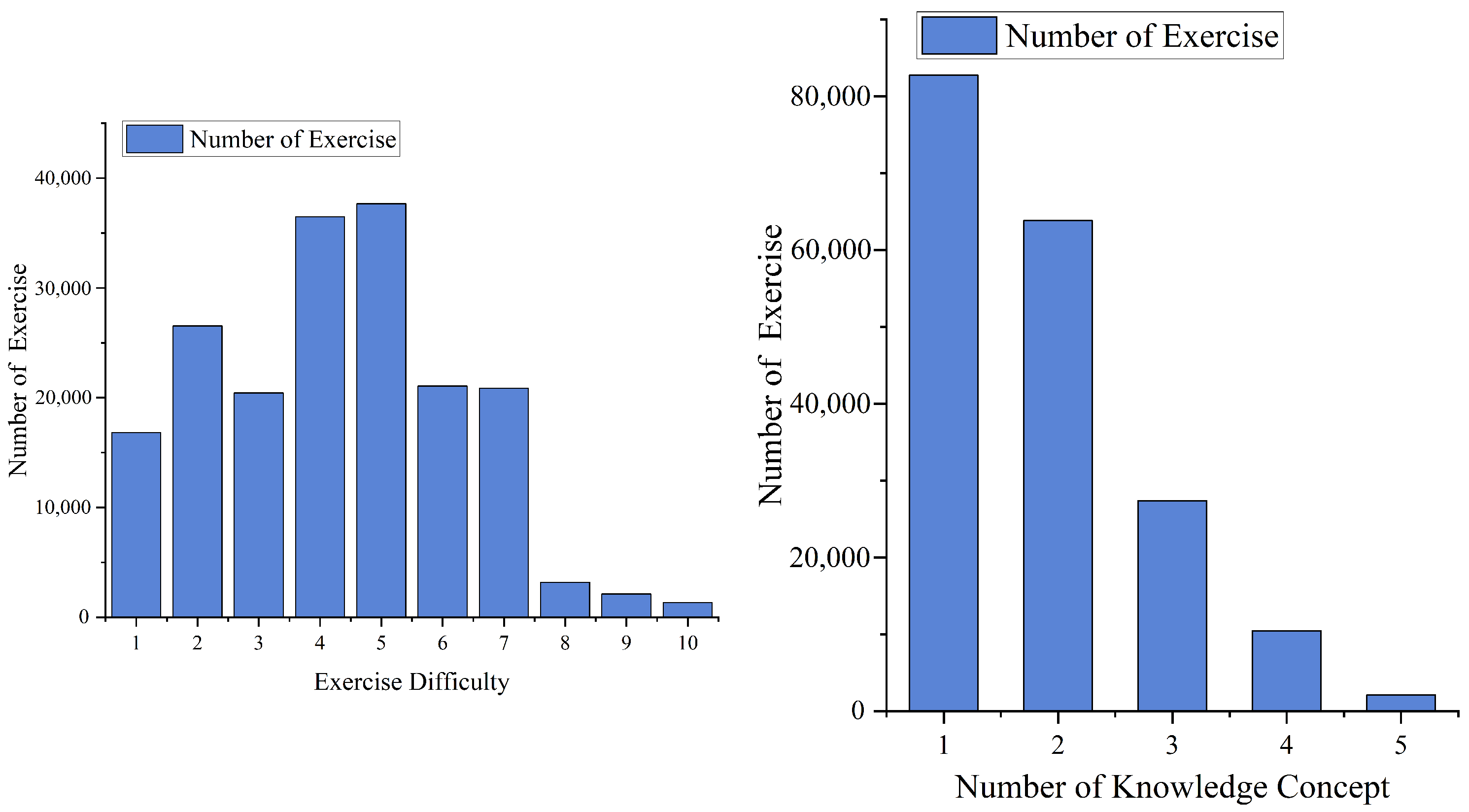Electronics 12 03909 g004