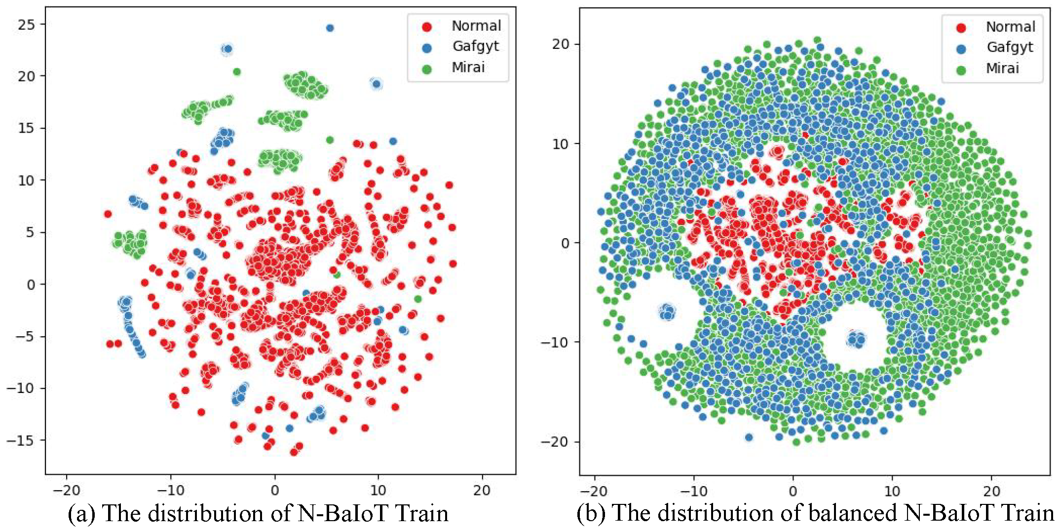 Electronics 12 03911 g006