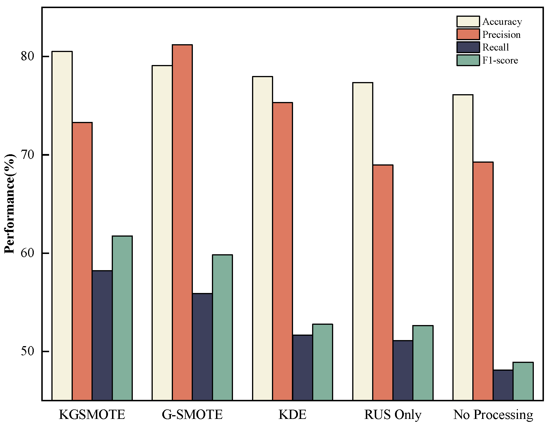 Electronics 12 03911 g007