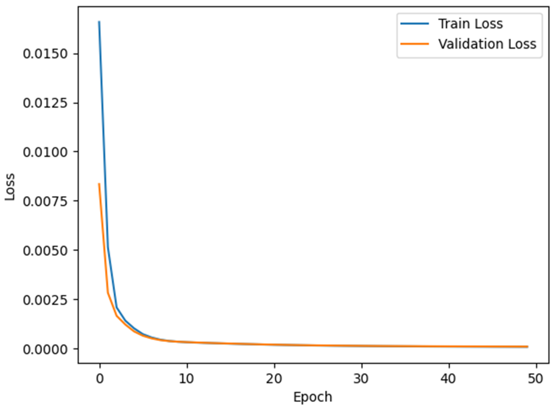Electronics 12 03911 g010