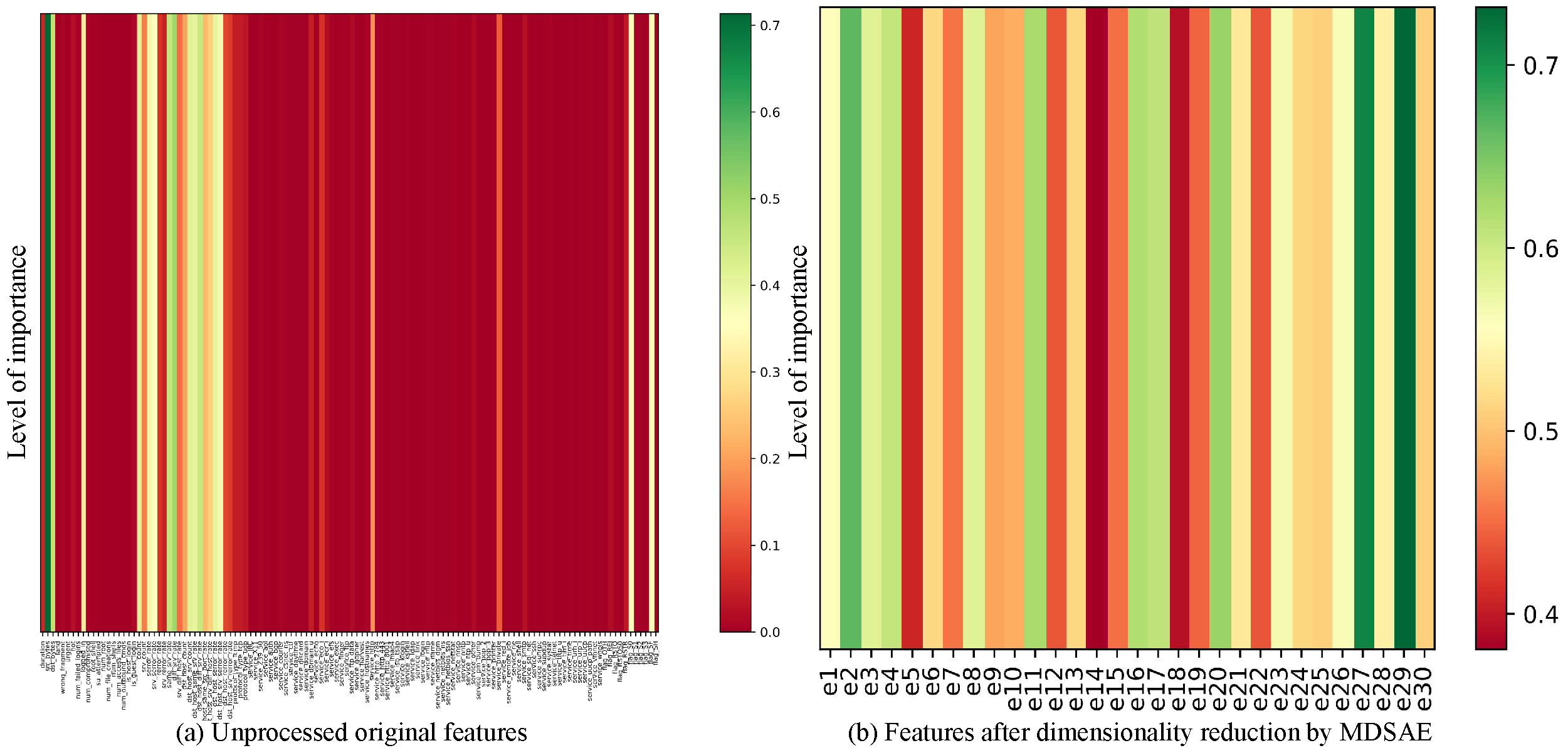 Electronics 12 03911 g013