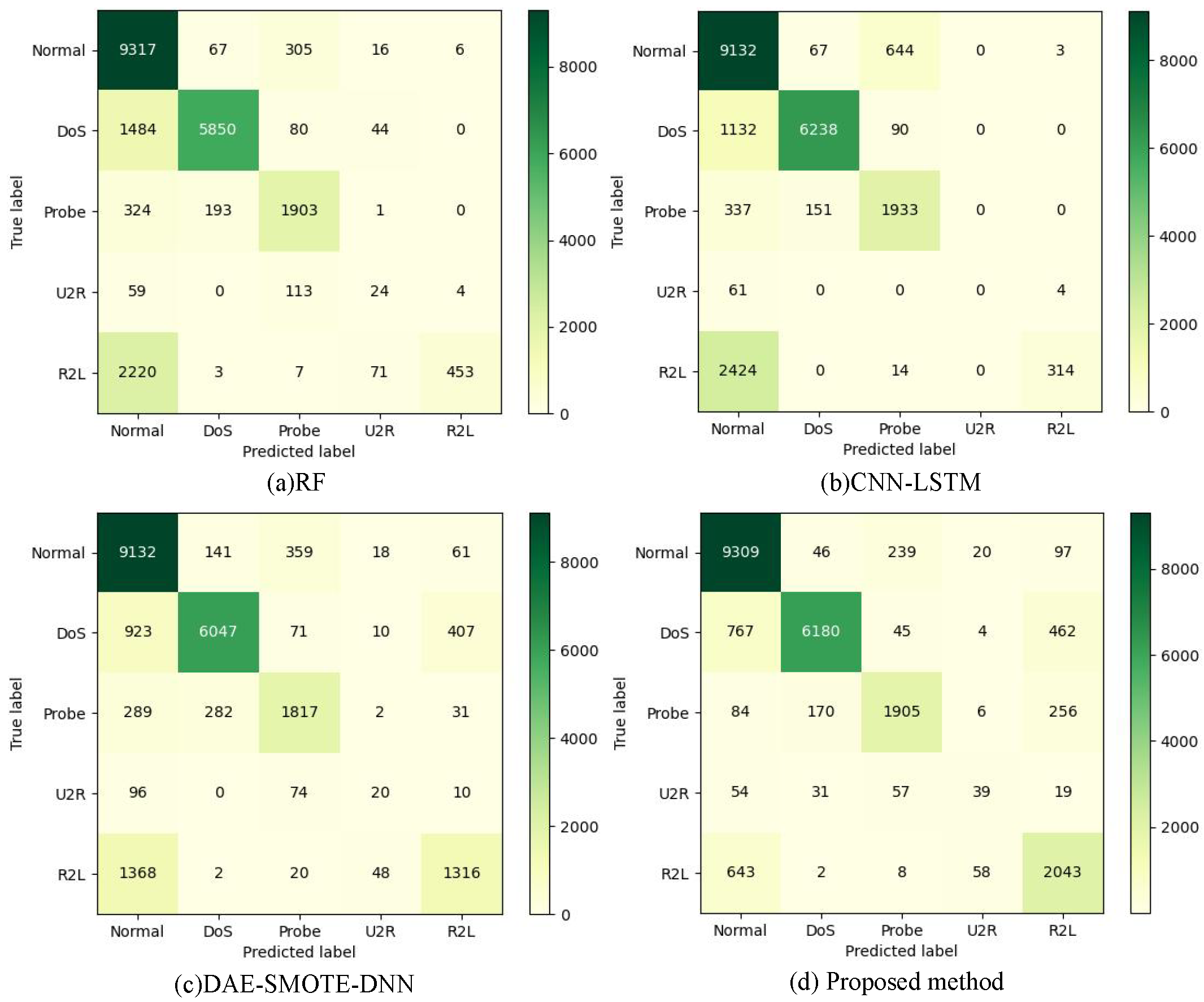 Electronics 12 03911 g018
