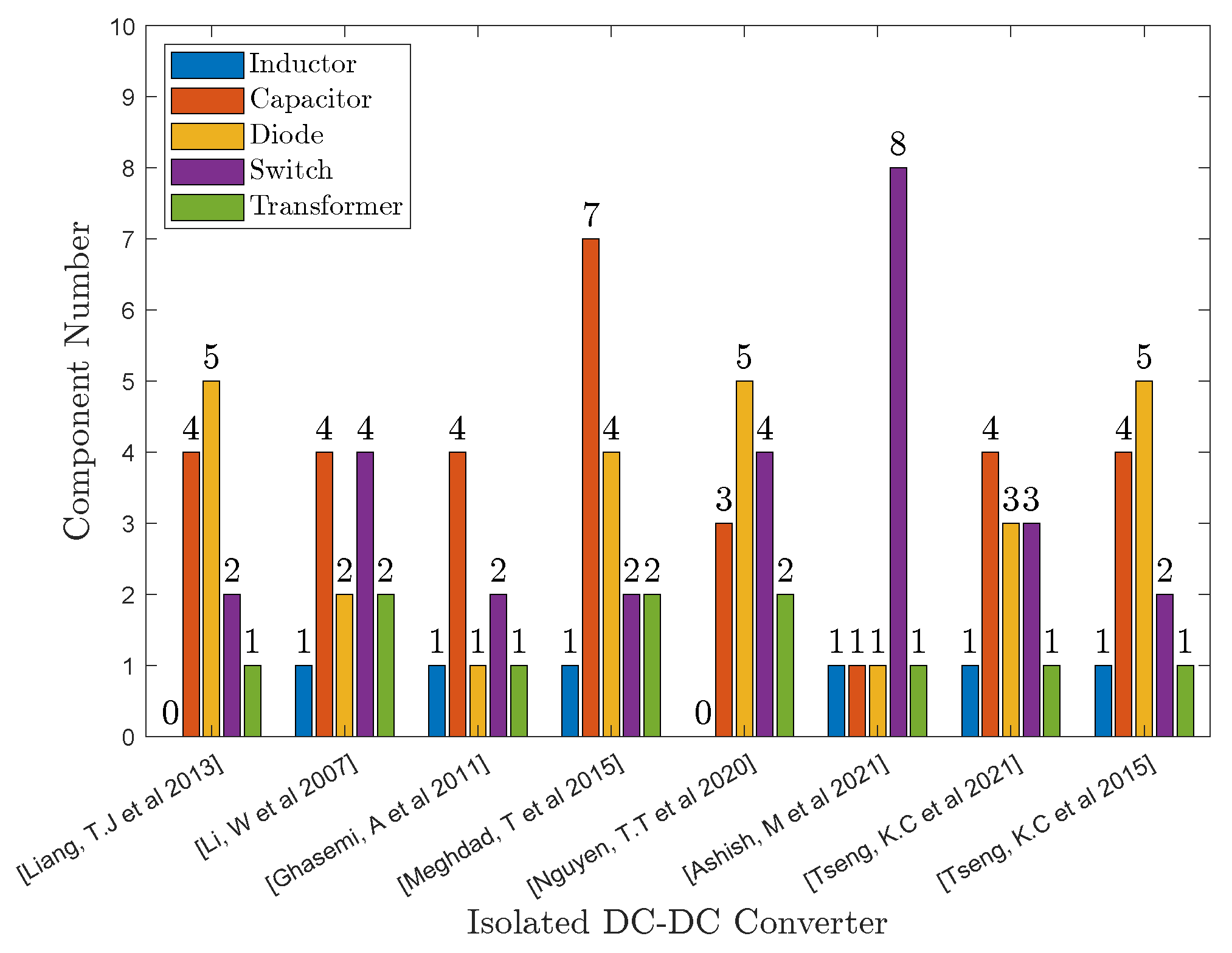 Electronics 12 03913 g019