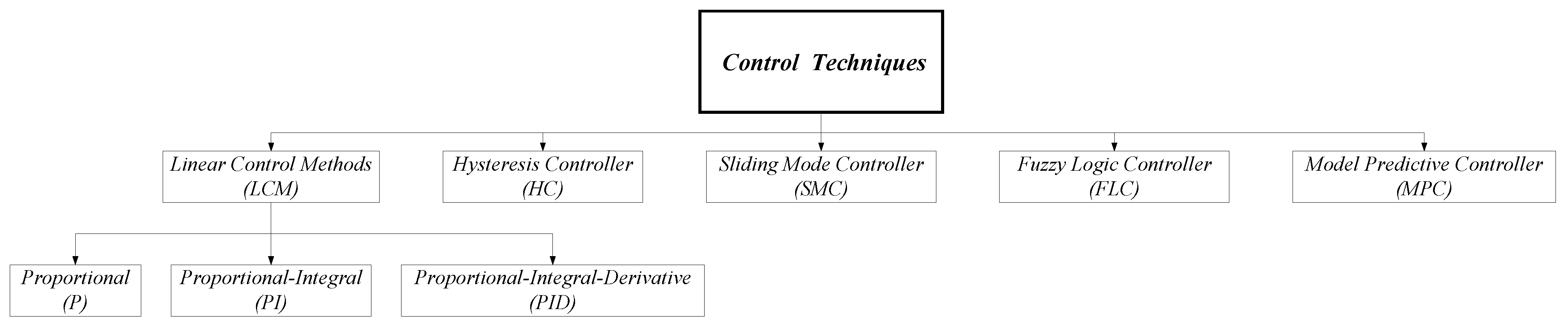 Electronics 12 03913 g021