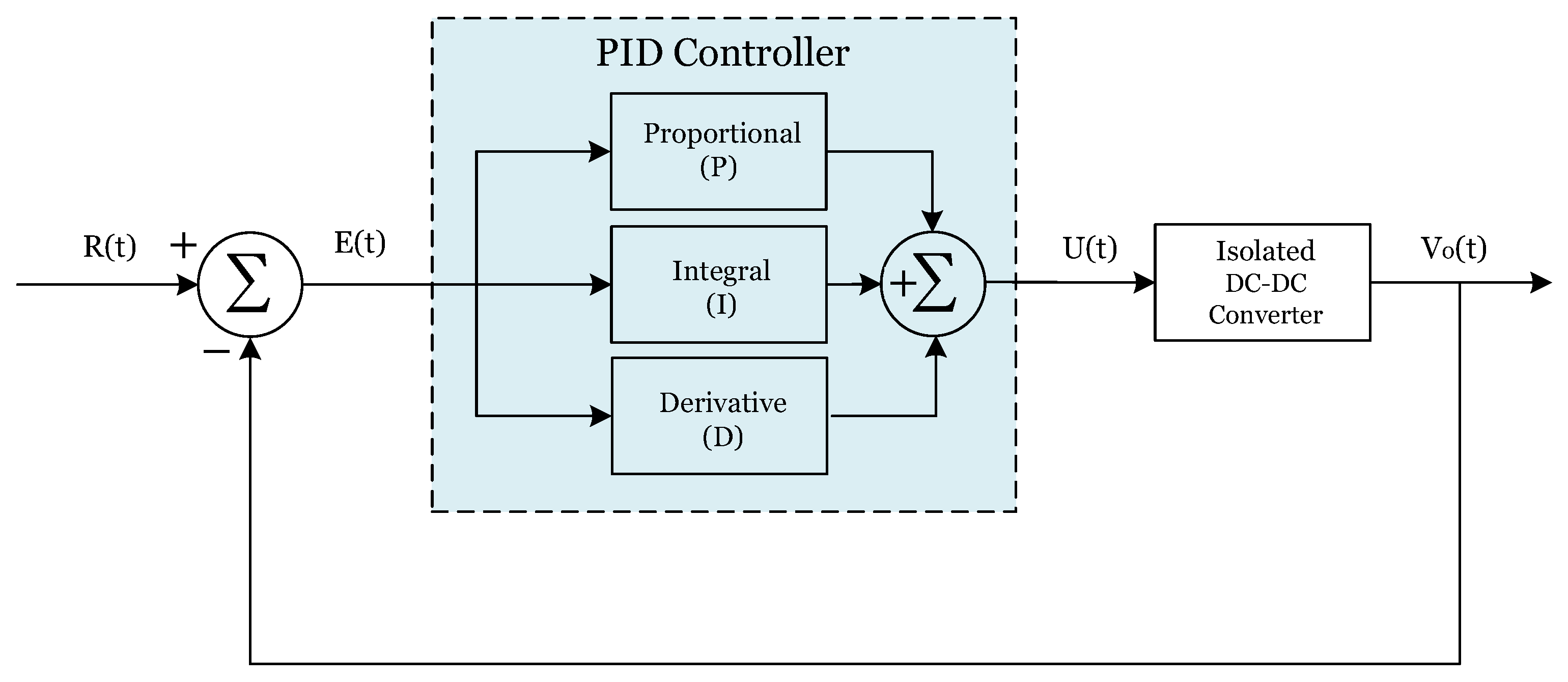 Electronics 12 03913 g022