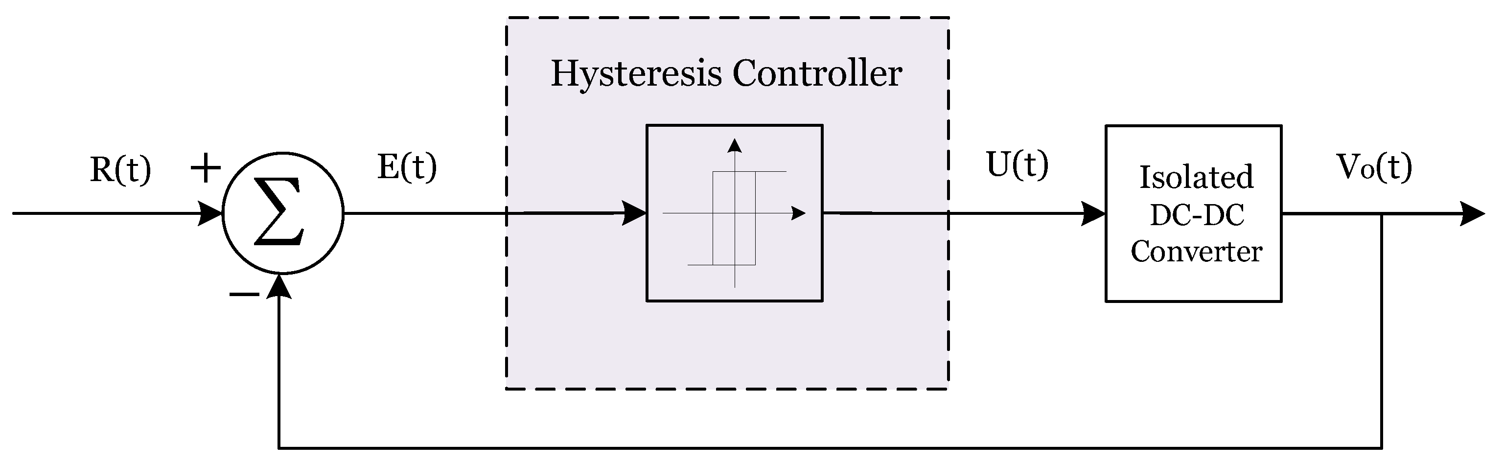 Electronics 12 03913 g023