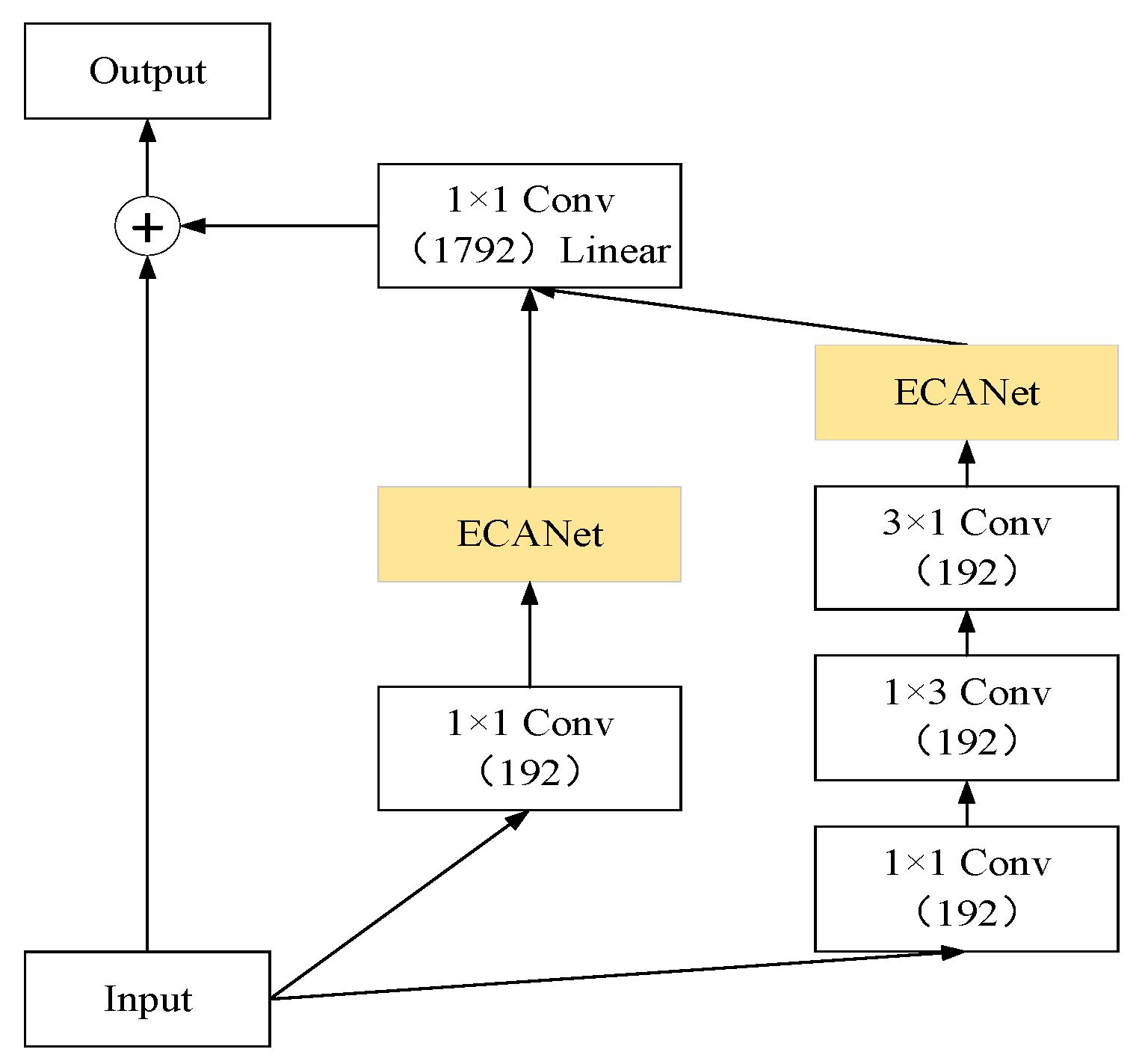 Electronics 12 03916 g012