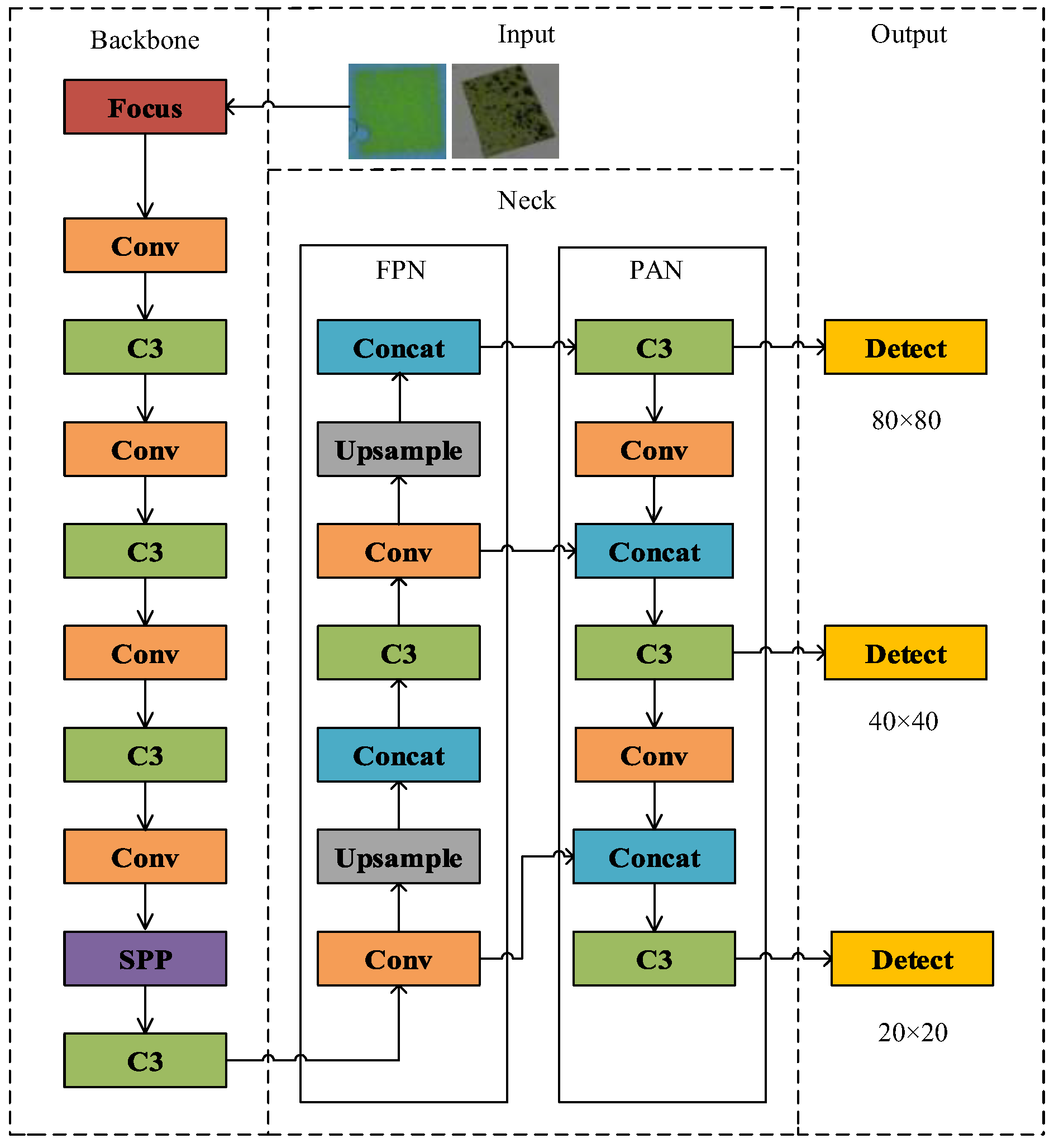 Electronics 12 03917 g001