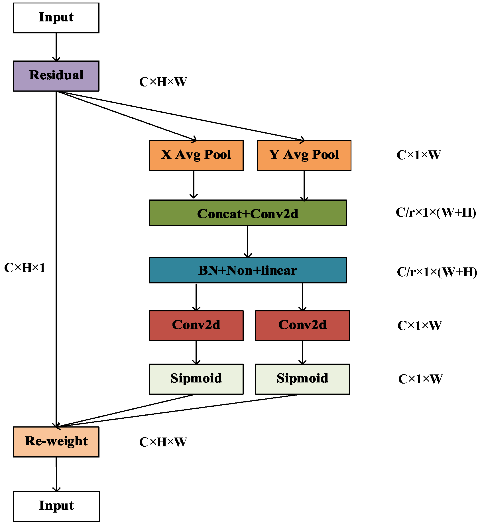 Electronics 12 03917 g002