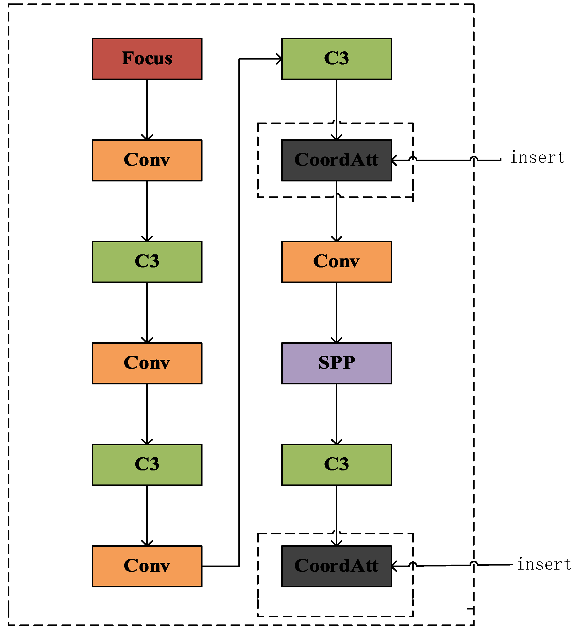 Electronics 12 03917 g003