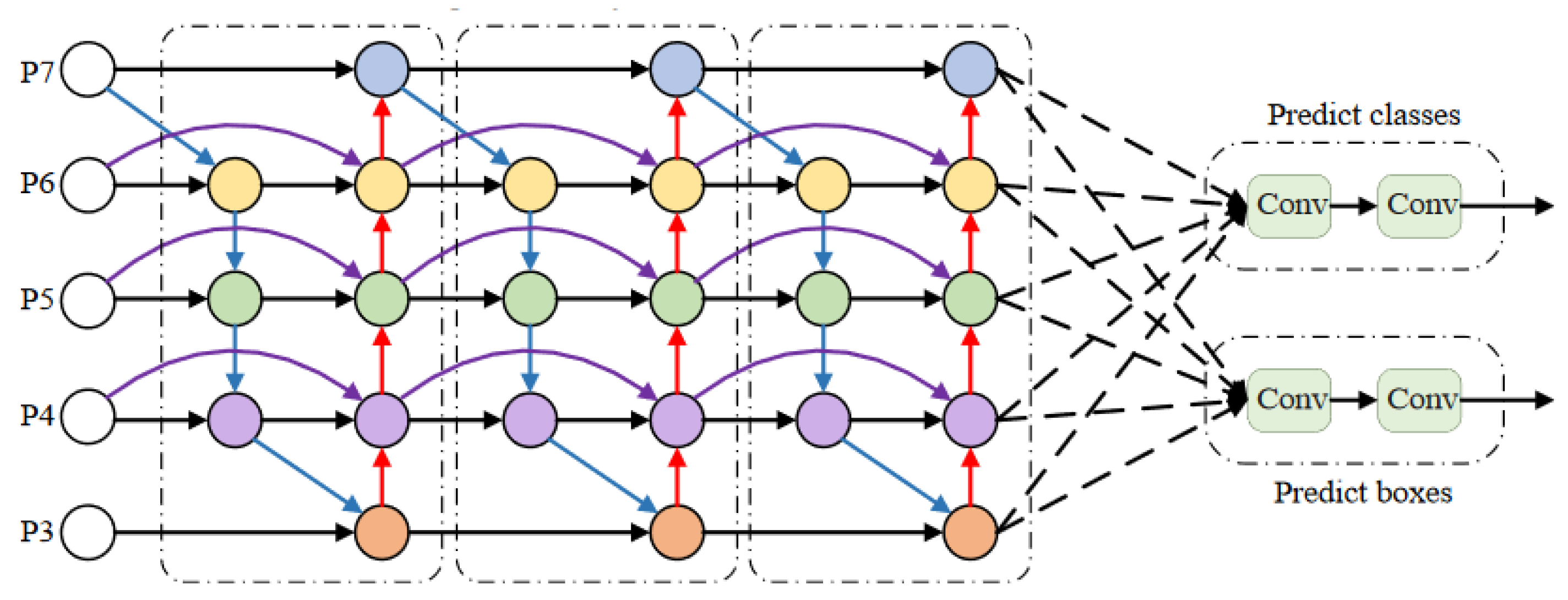 Electronics 12 03917 g005