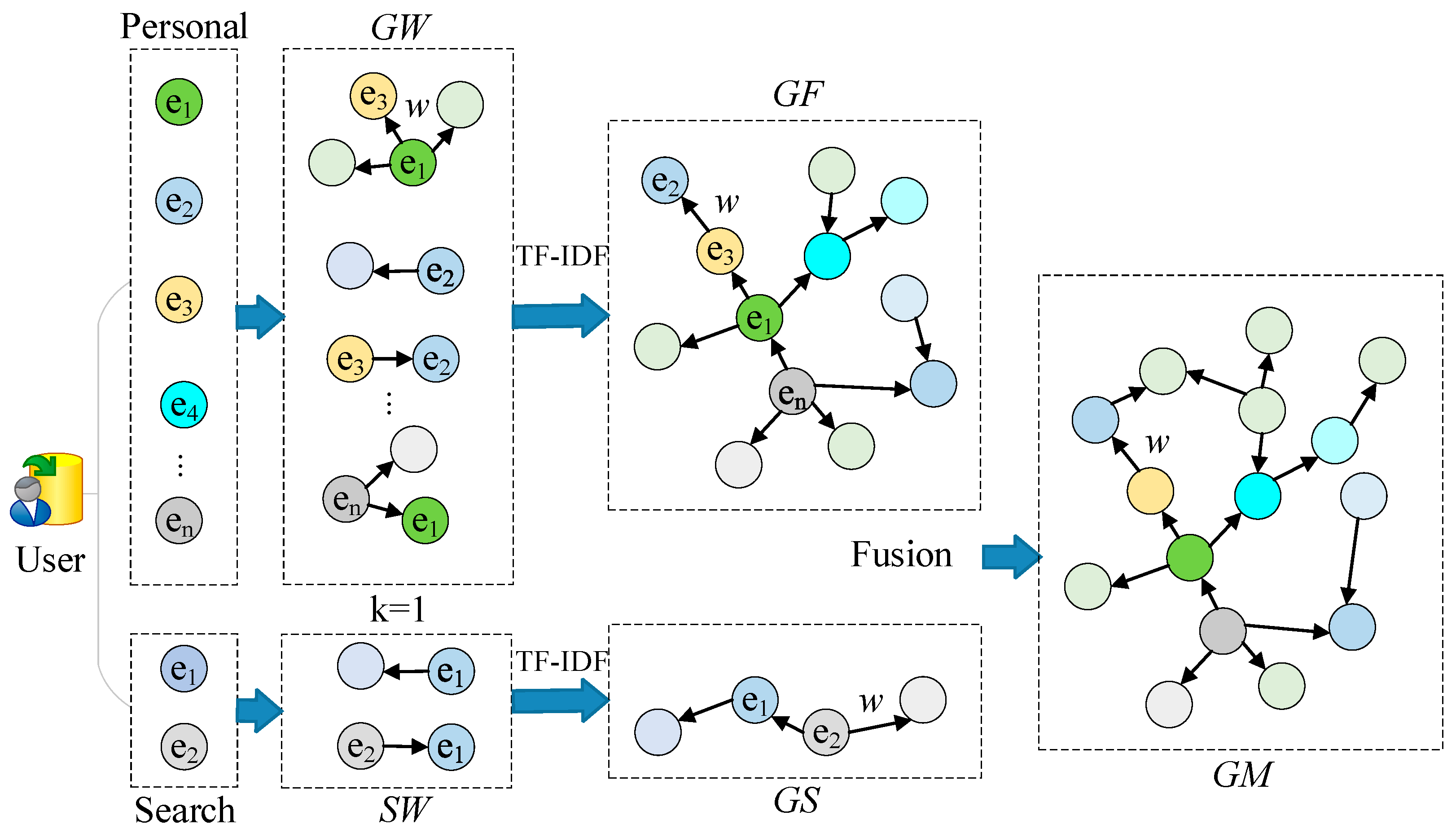 Electronics 12 03922 g004