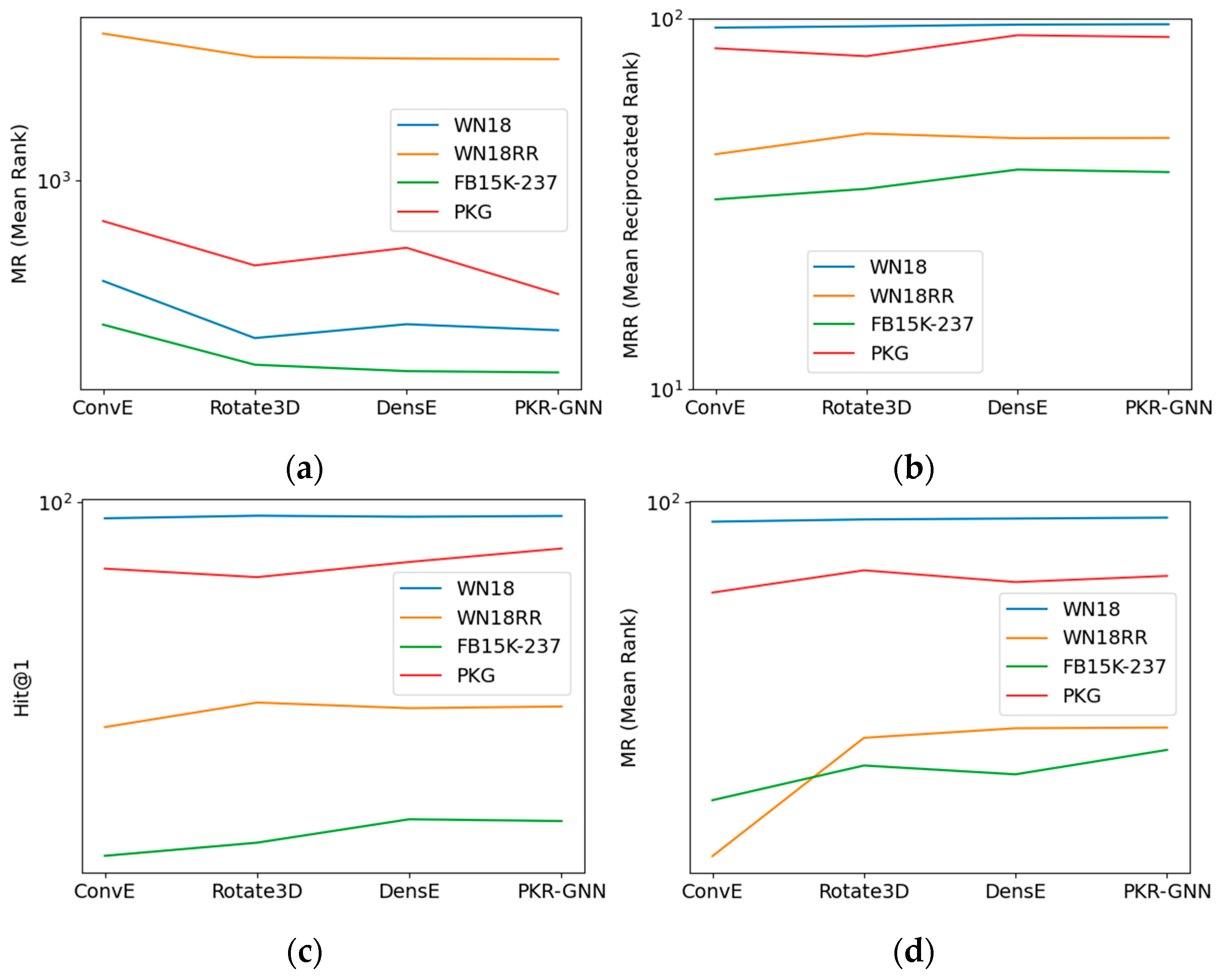 Electronics 12 03922 g005