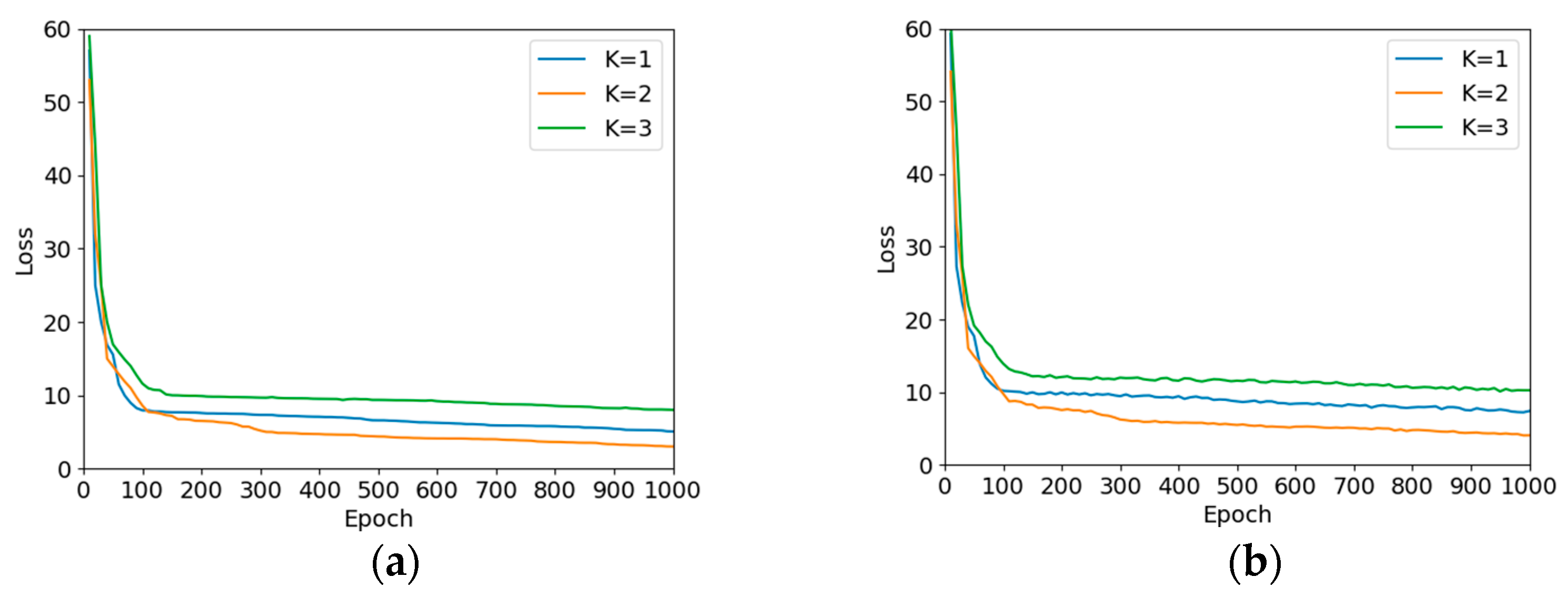 Electronics 12 03922 g006