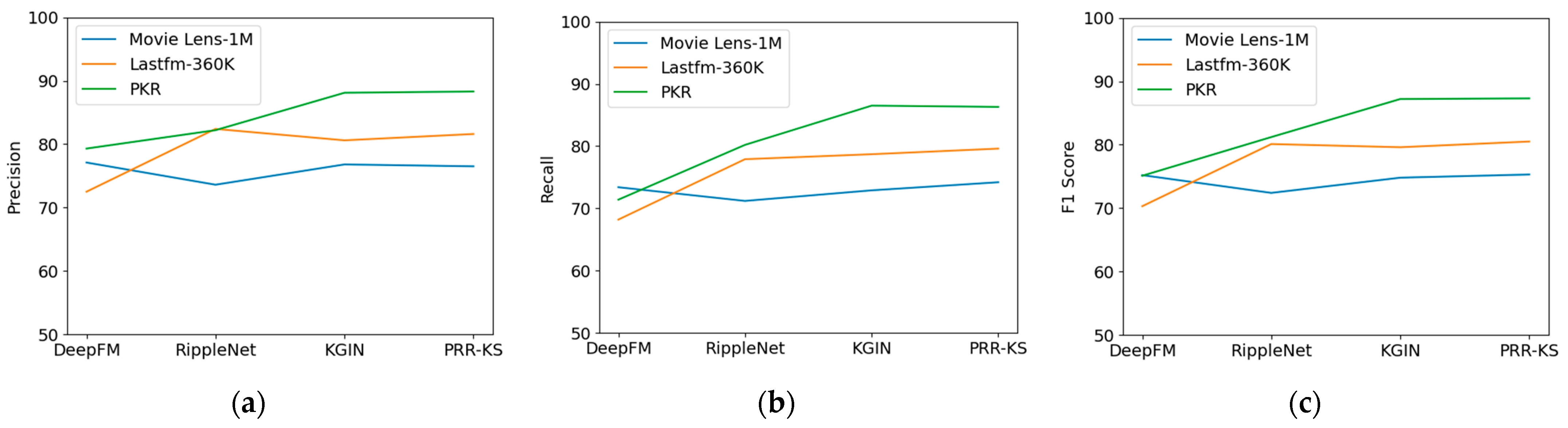 Electronics 12 03922 g007