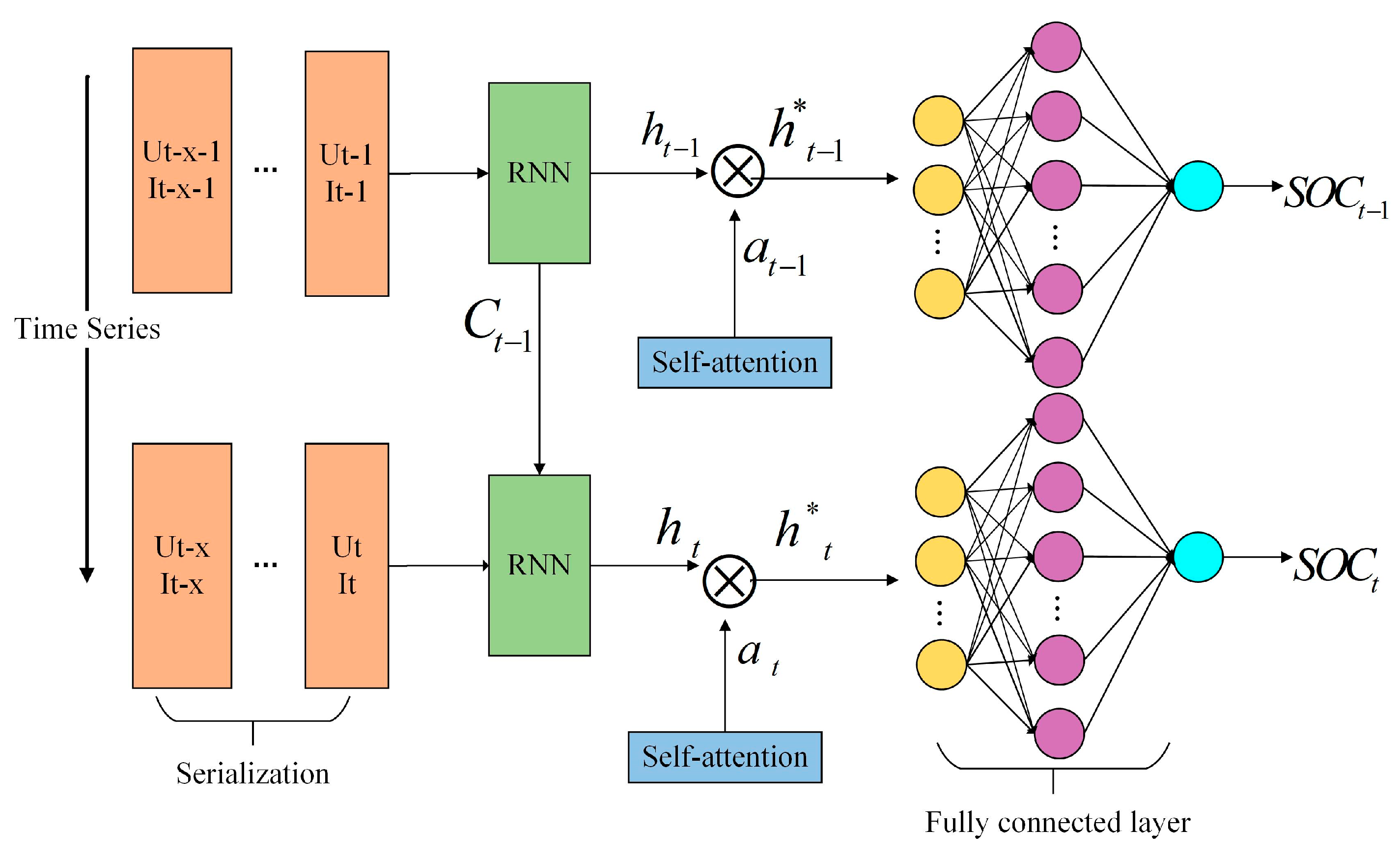 Electronics 12 03924 g006