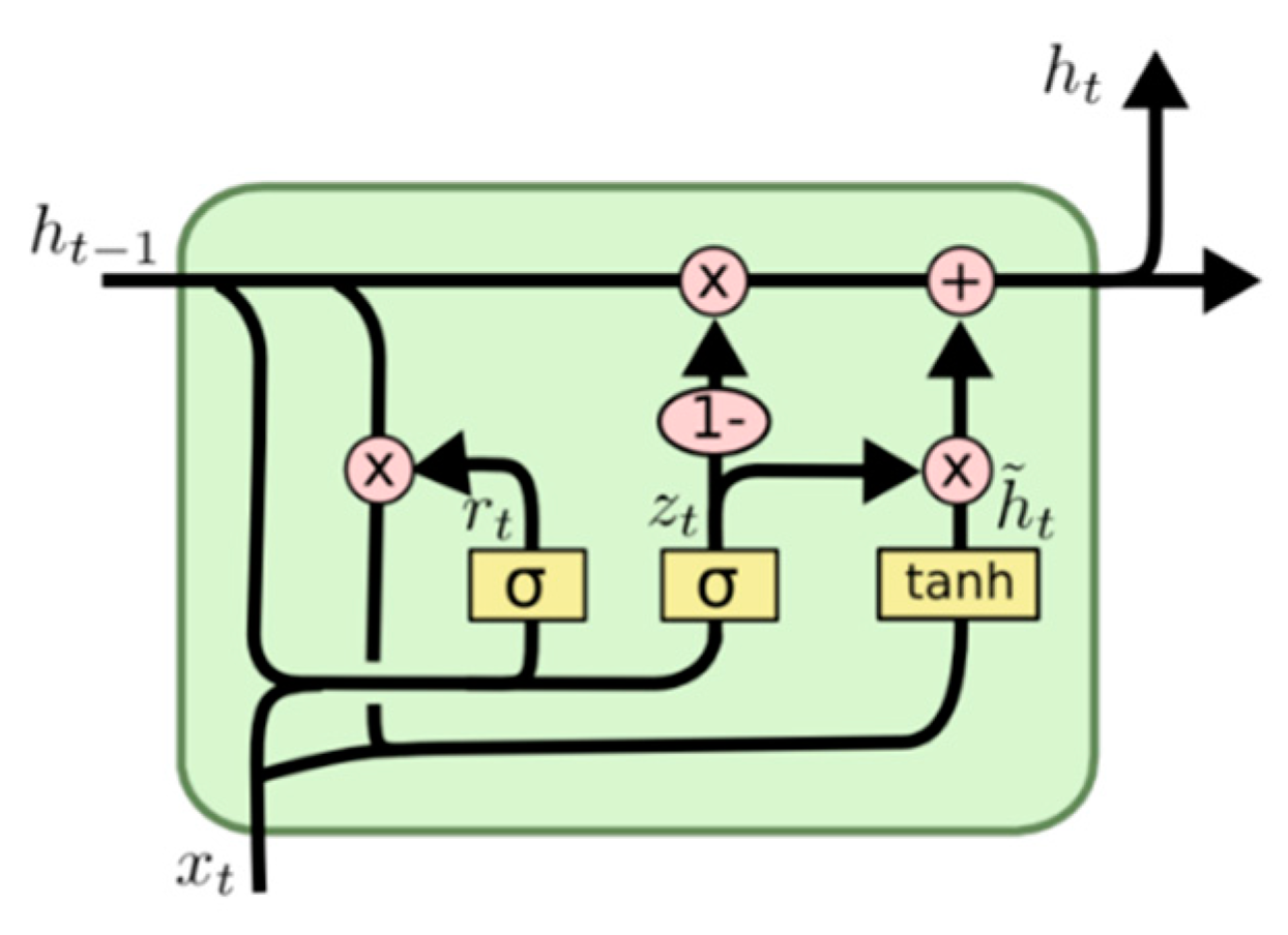 Electronics 12 03924 g009