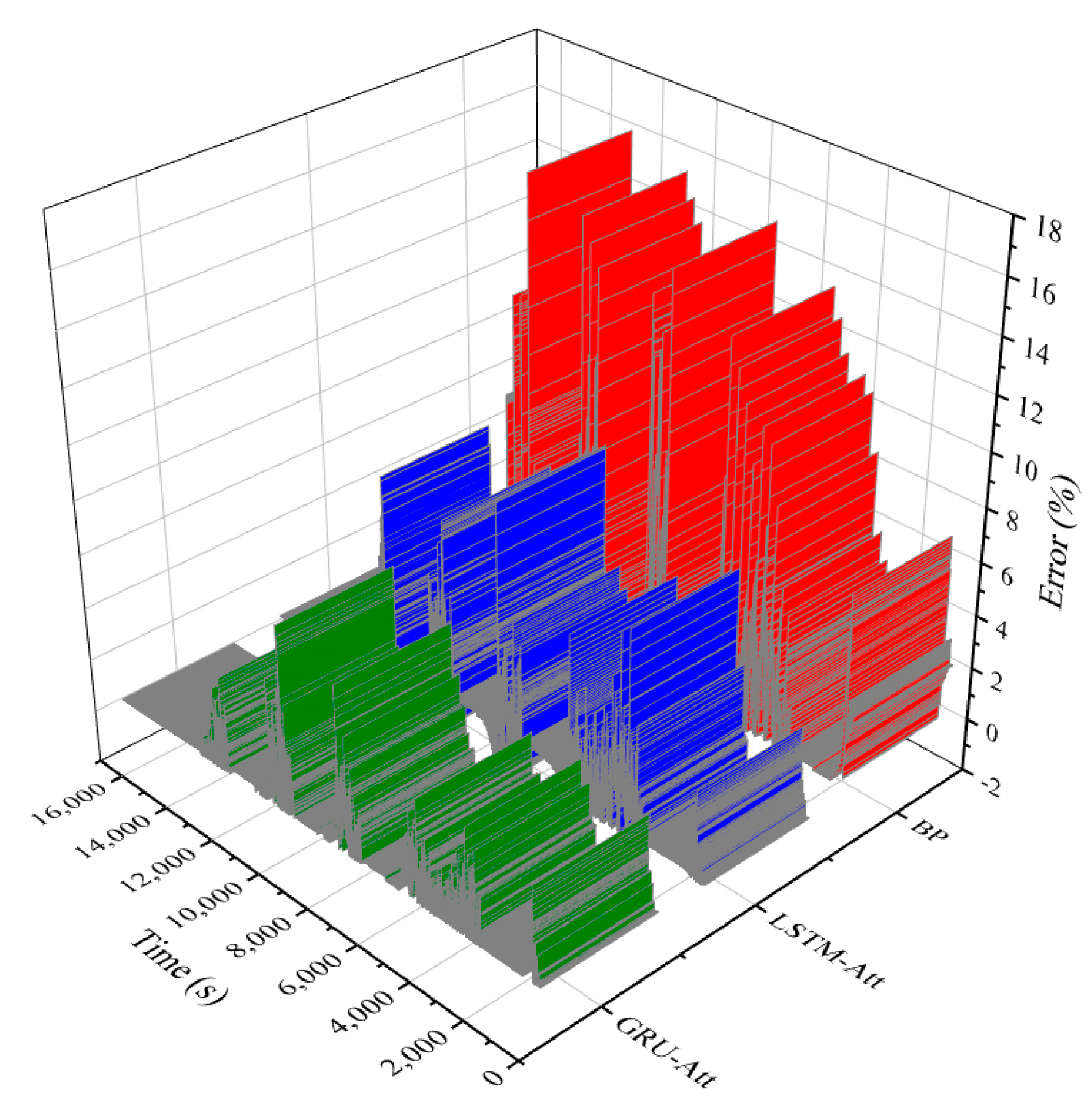 Electronics 12 03924 g010