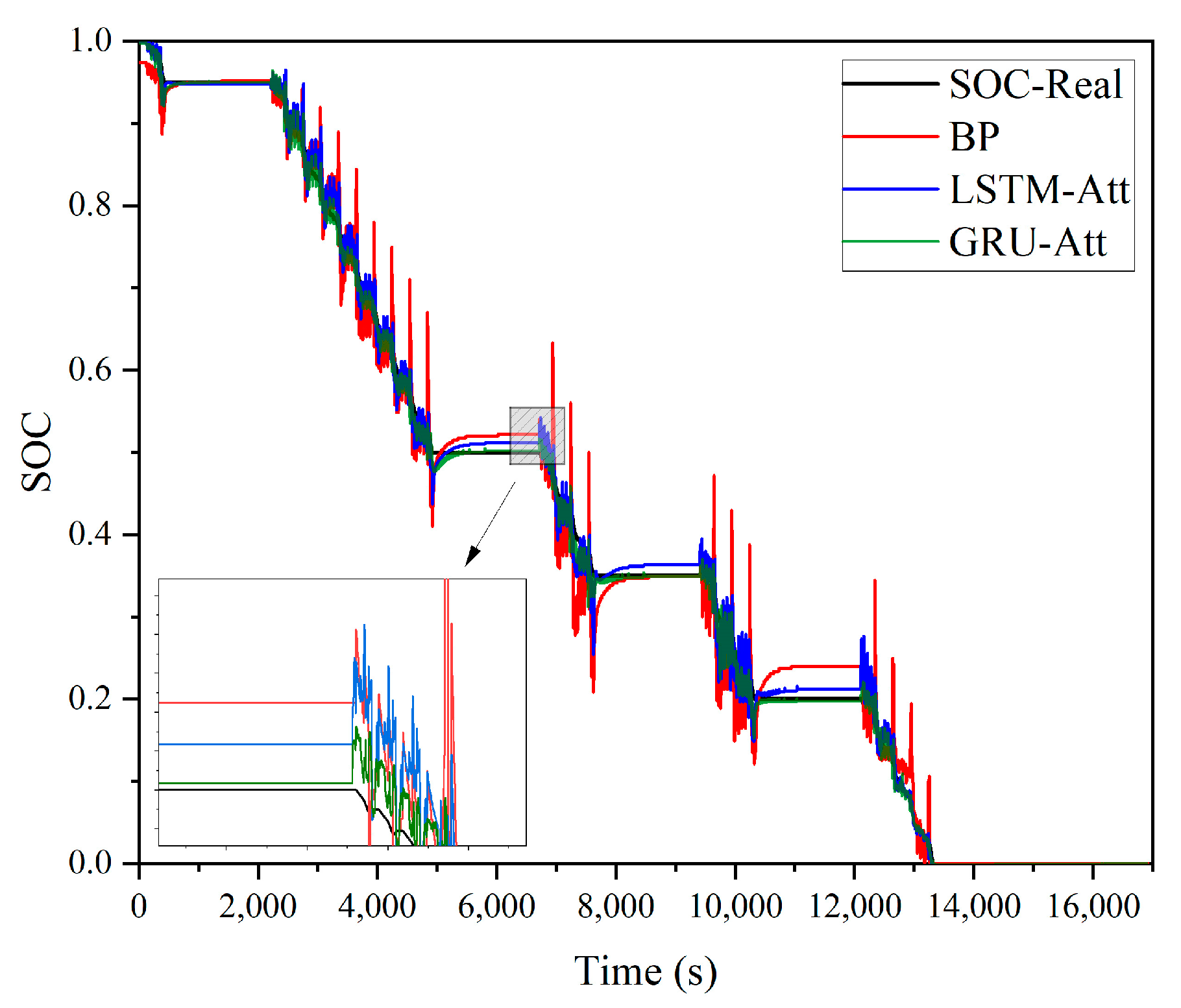 Electronics 12 03924 g012