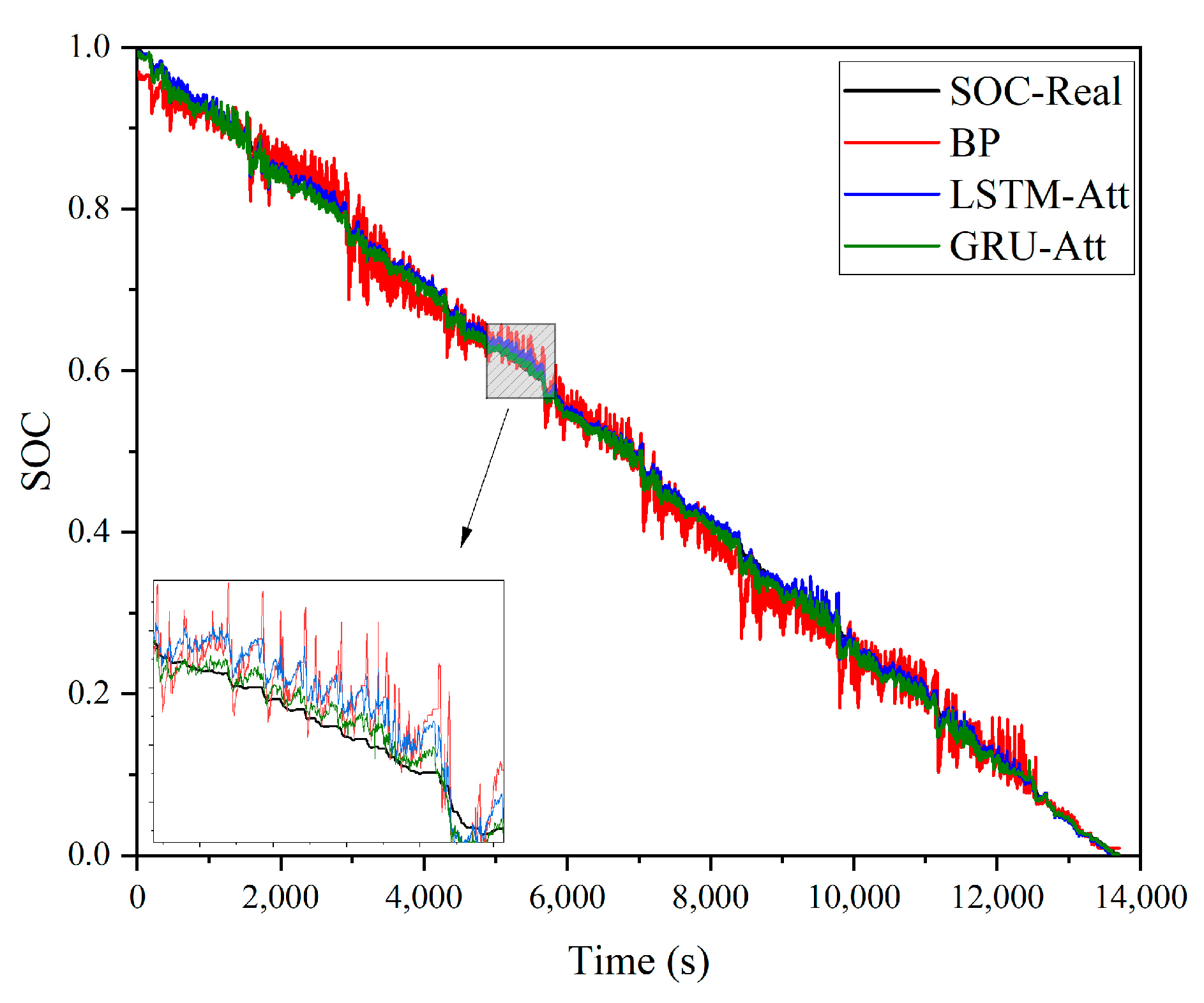 Electronics 12 03924 g013