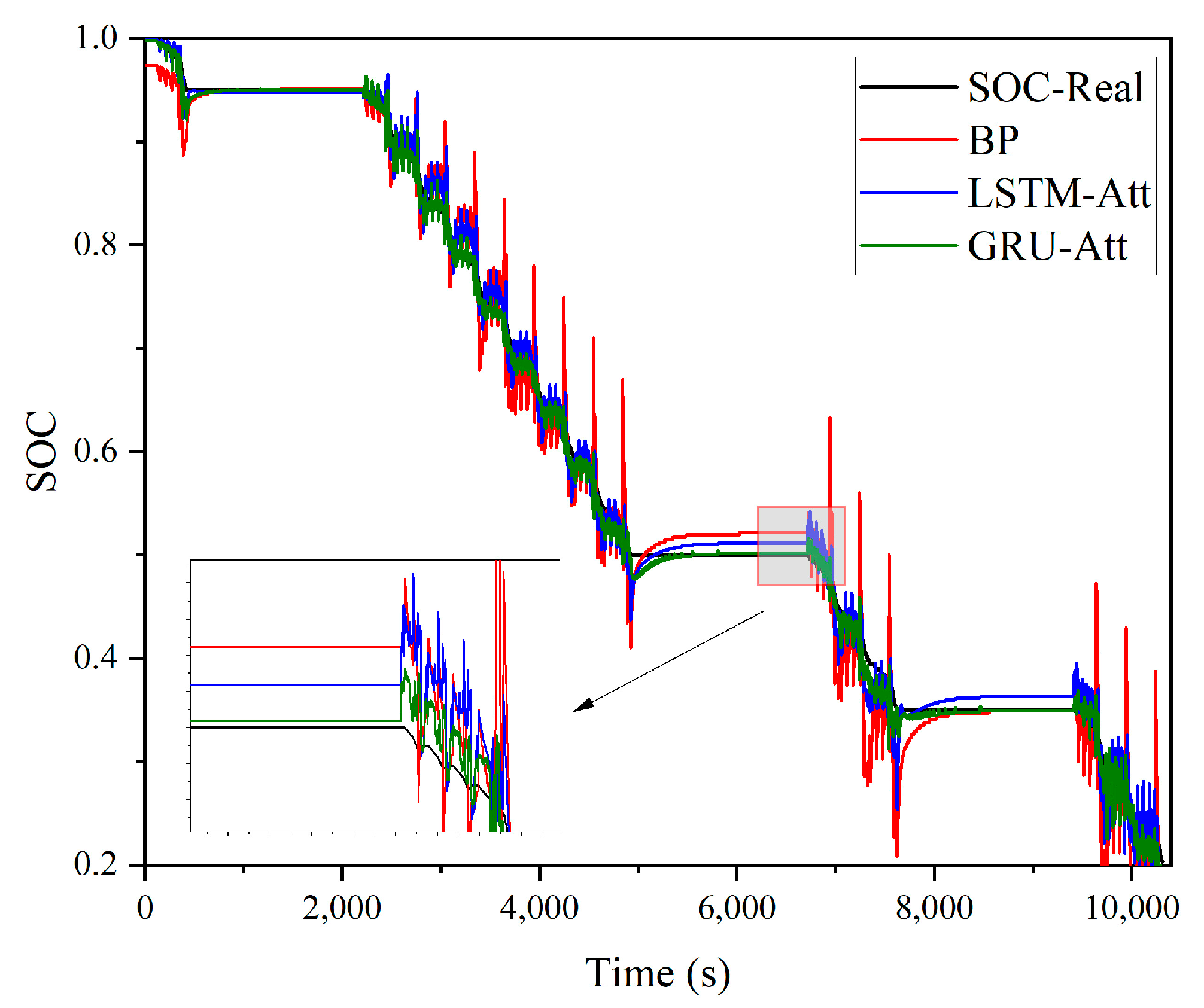 Electronics 12 03924 g016