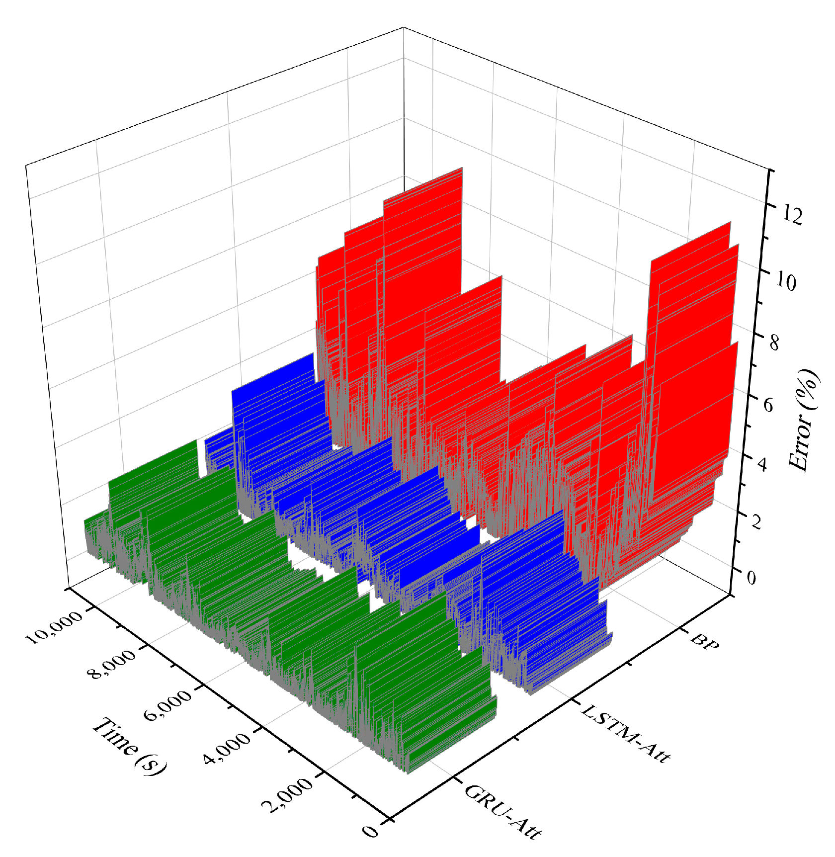 Electronics 12 03924 g018
